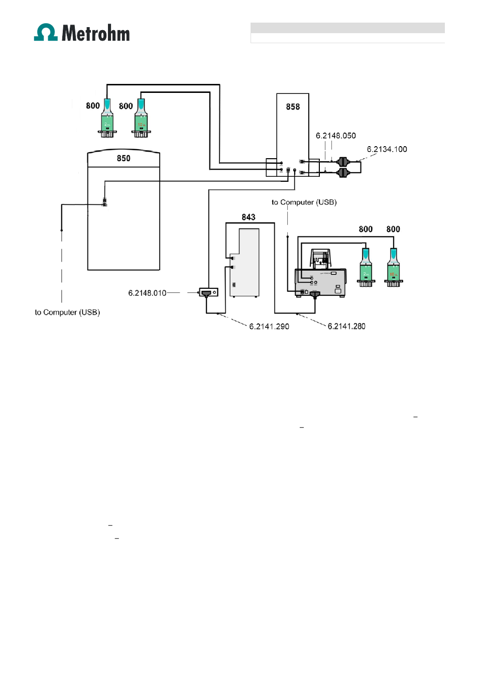 850 professional ic | Metrohm VoltIC pro I User Manual | Page 3 / 18