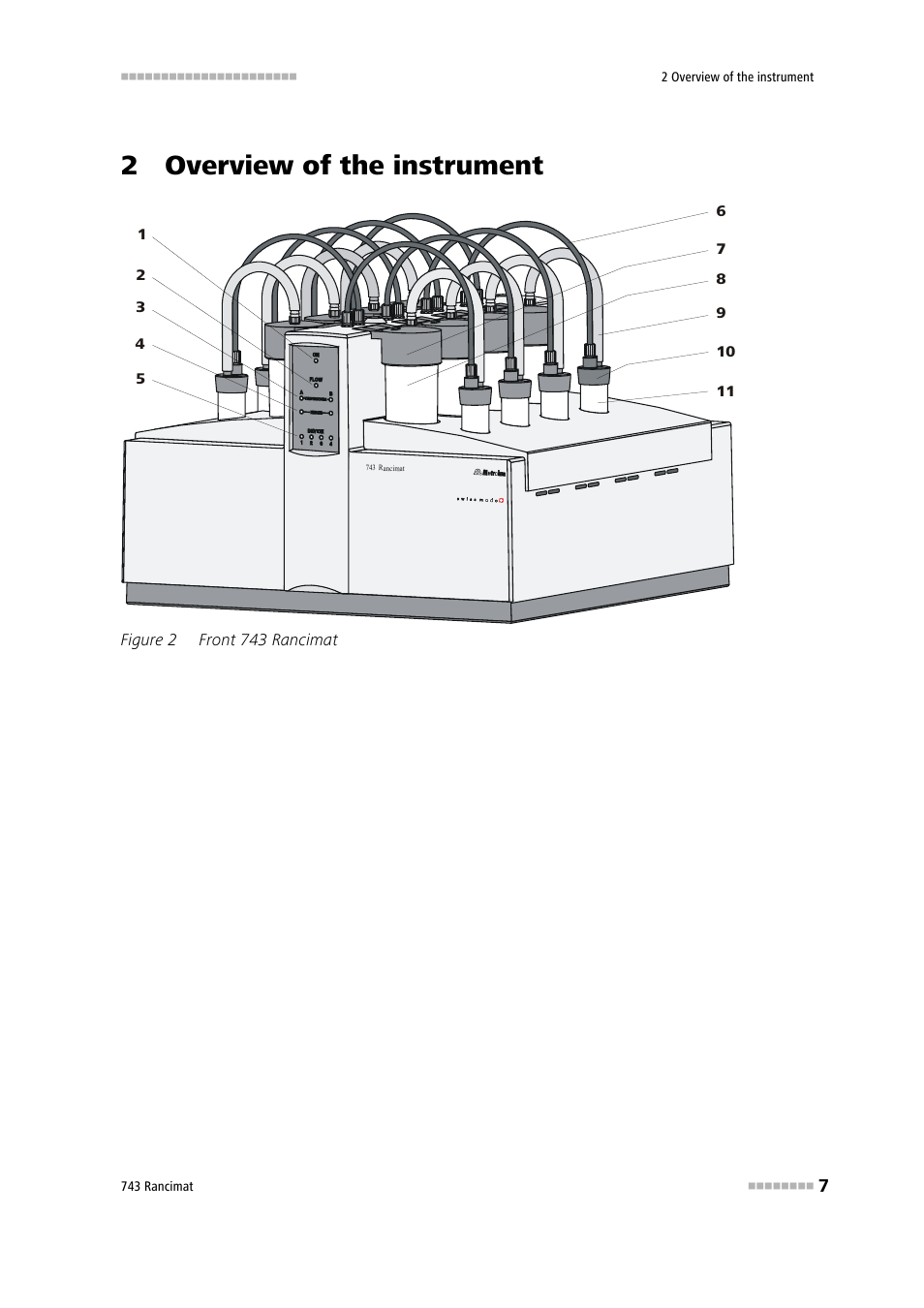 2 overview of the instrument, Figure 2, Front 743 rancimat | Metrohm 743 Rancimat User Manual | Page 15 / 197