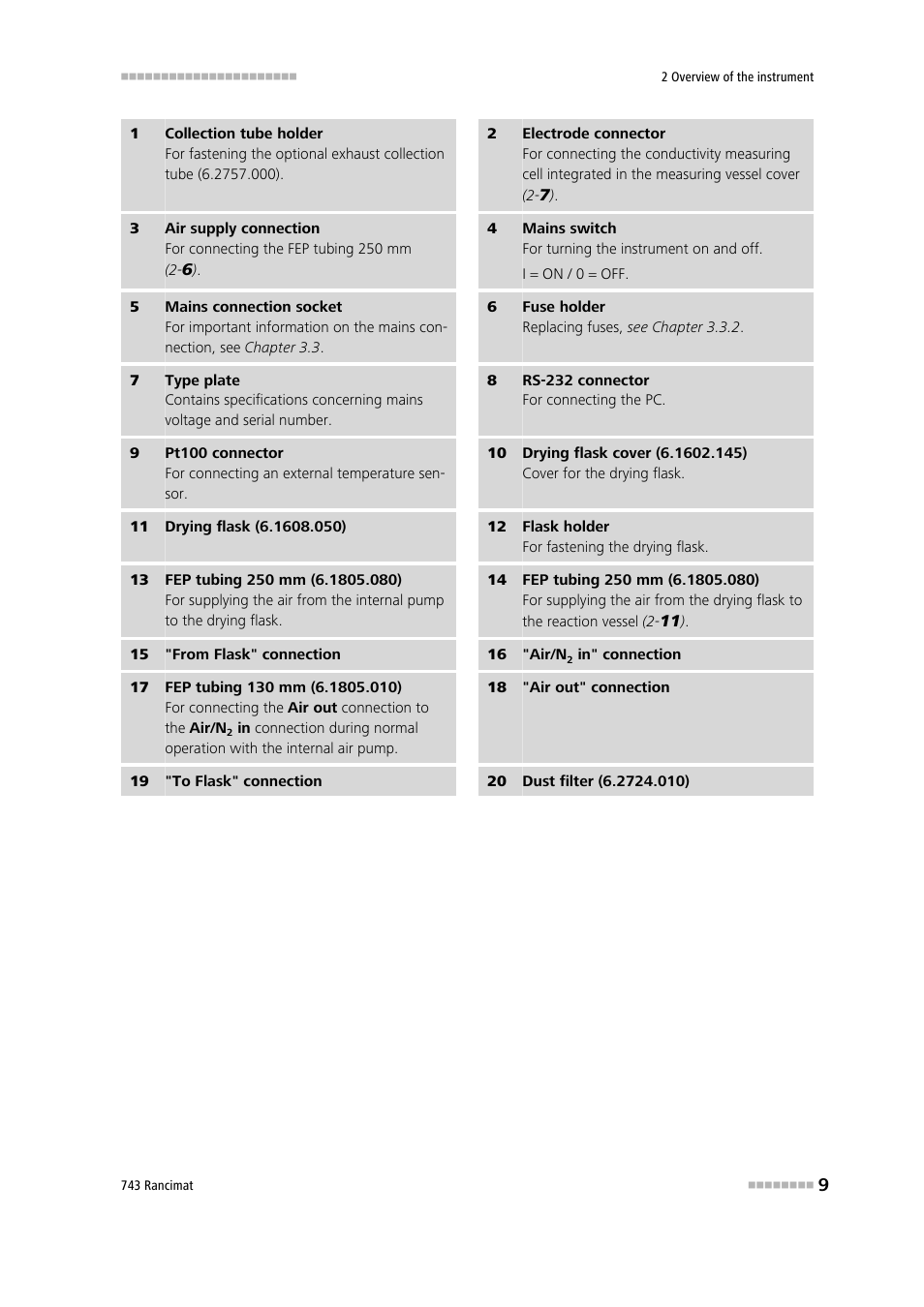 Metrohm 743 Rancimat User Manual | Page 17 / 197