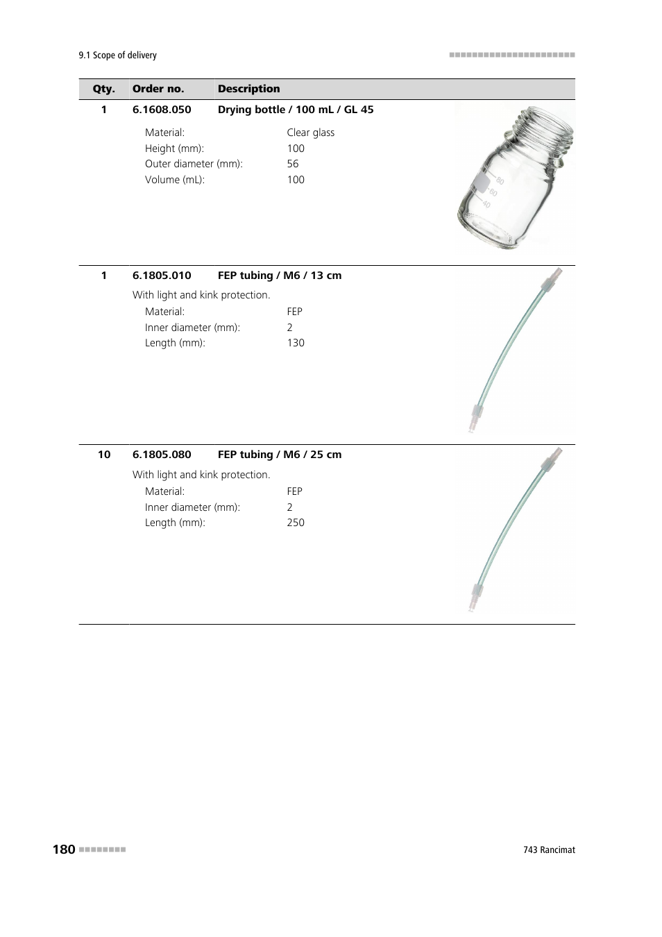 Metrohm 743 Rancimat User Manual | Page 188 / 197