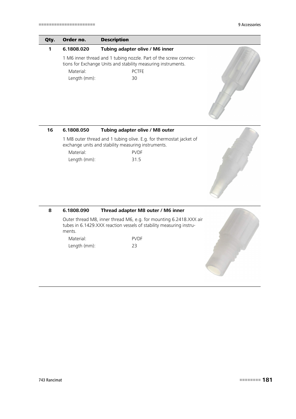 Metrohm 743 Rancimat User Manual | Page 189 / 197