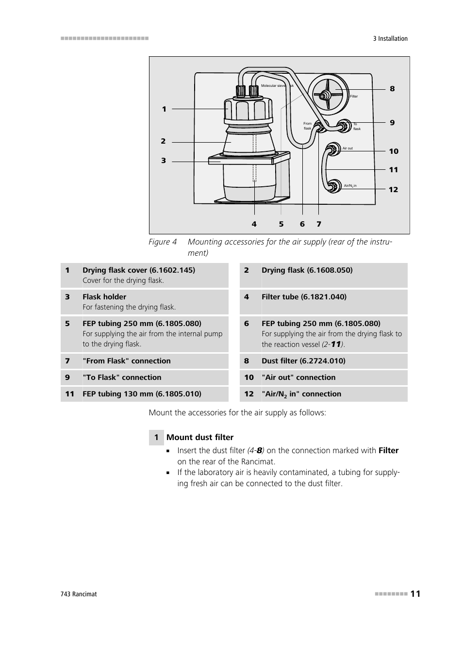 Figure 4 | Metrohm 743 Rancimat User Manual | Page 19 / 197