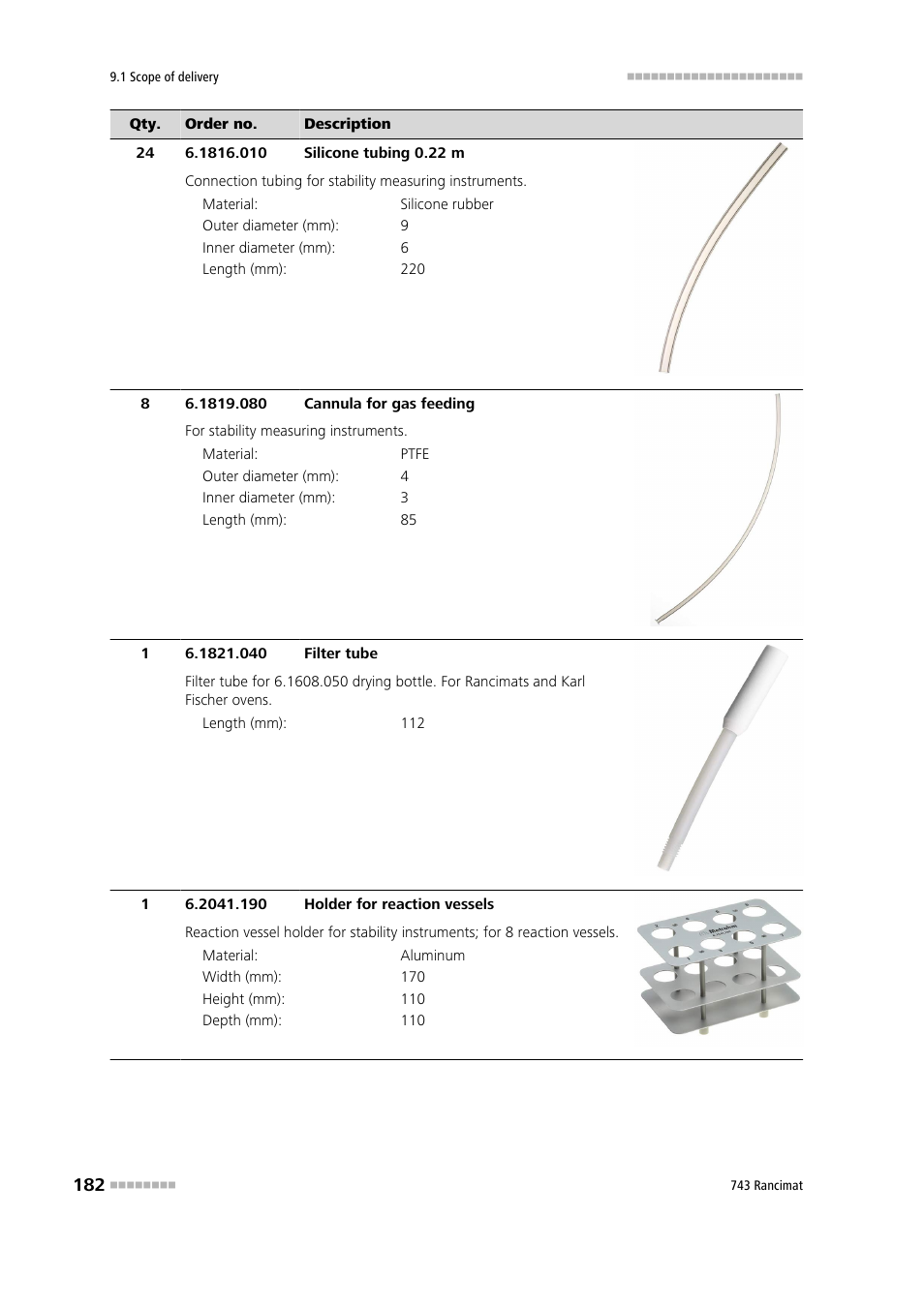 Metrohm 743 Rancimat User Manual | Page 190 / 197