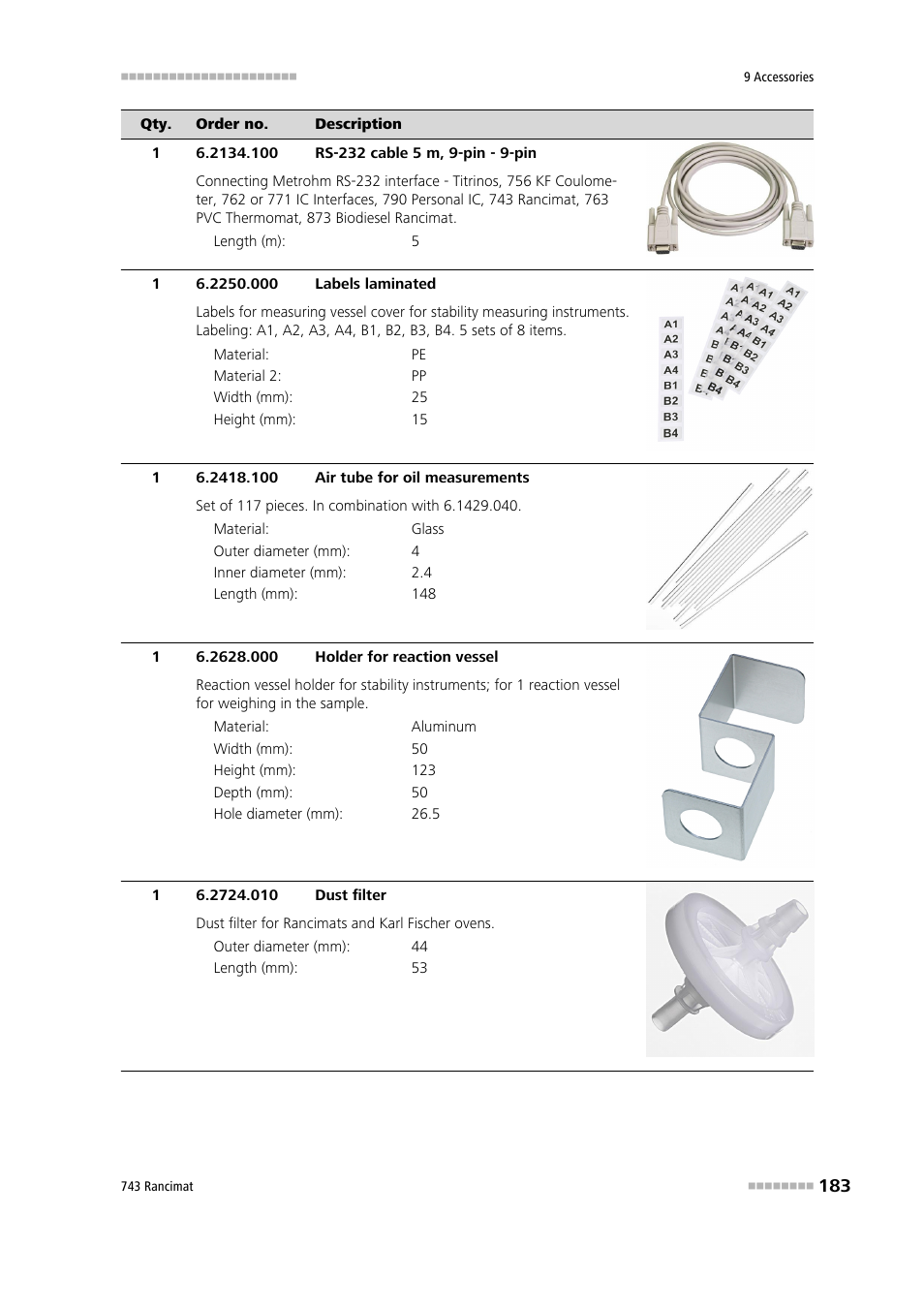 Metrohm 743 Rancimat User Manual | Page 191 / 197
