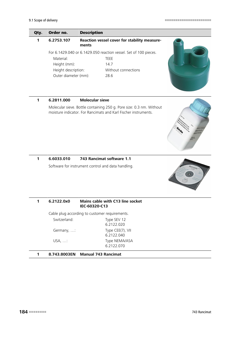 Metrohm 743 Rancimat User Manual | Page 192 / 197