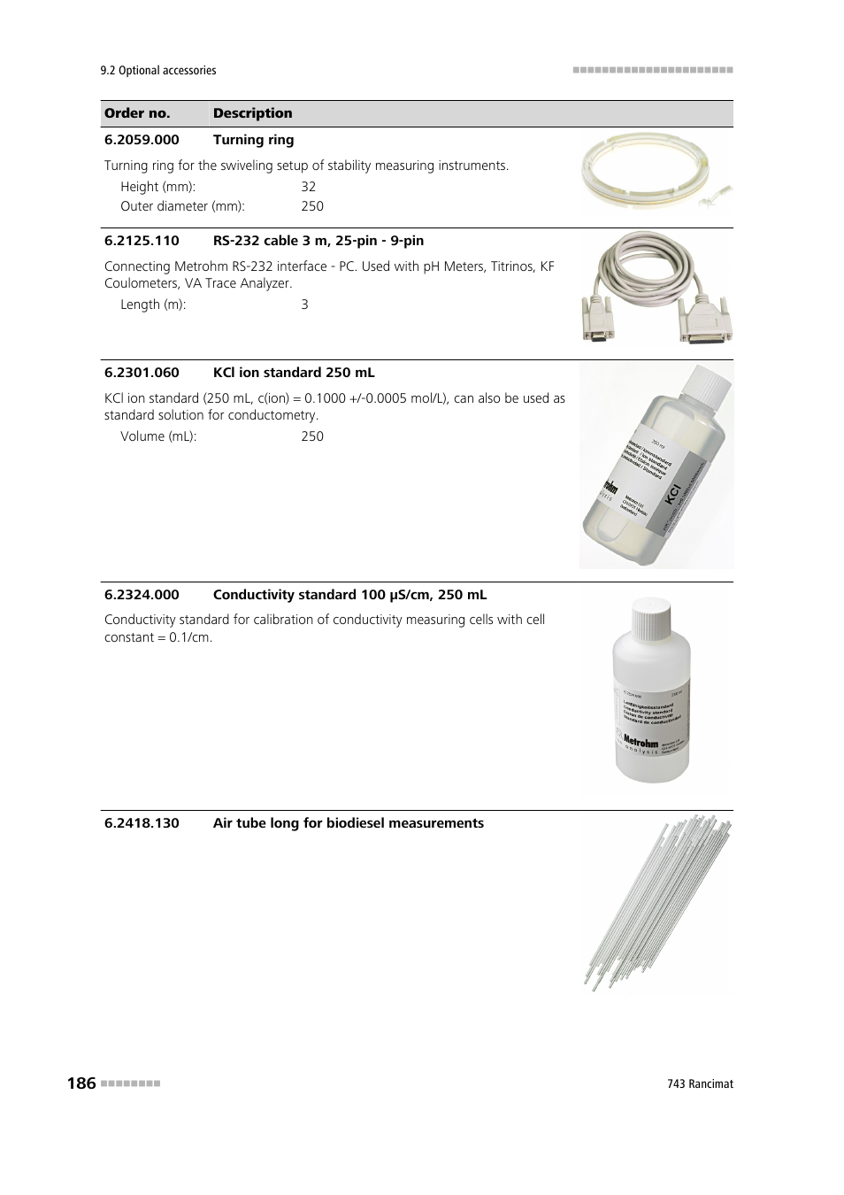 Metrohm 743 Rancimat User Manual | Page 194 / 197