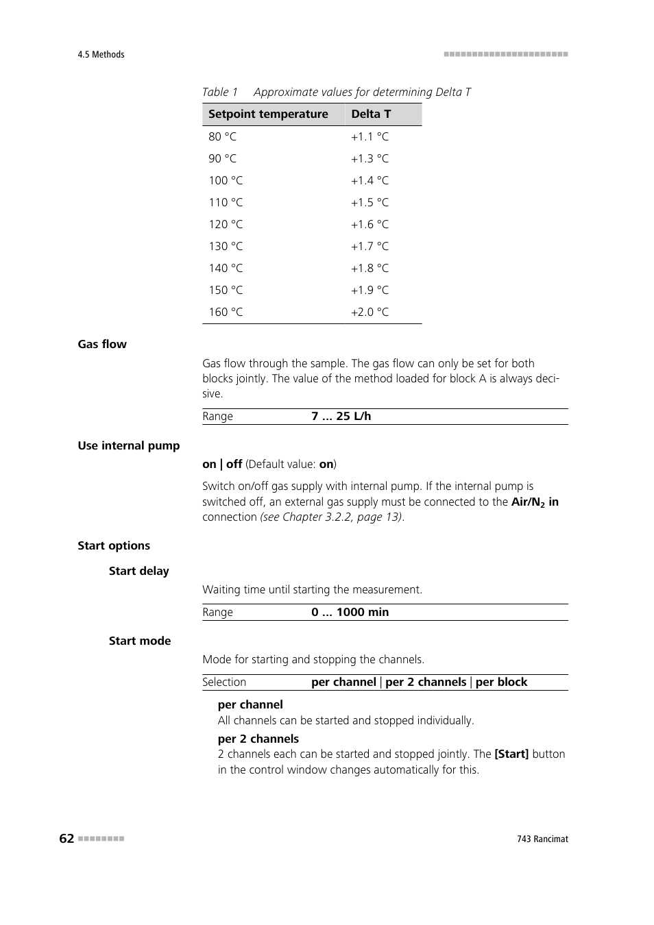 Metrohm 743 Rancimat User Manual | Page 70 / 197