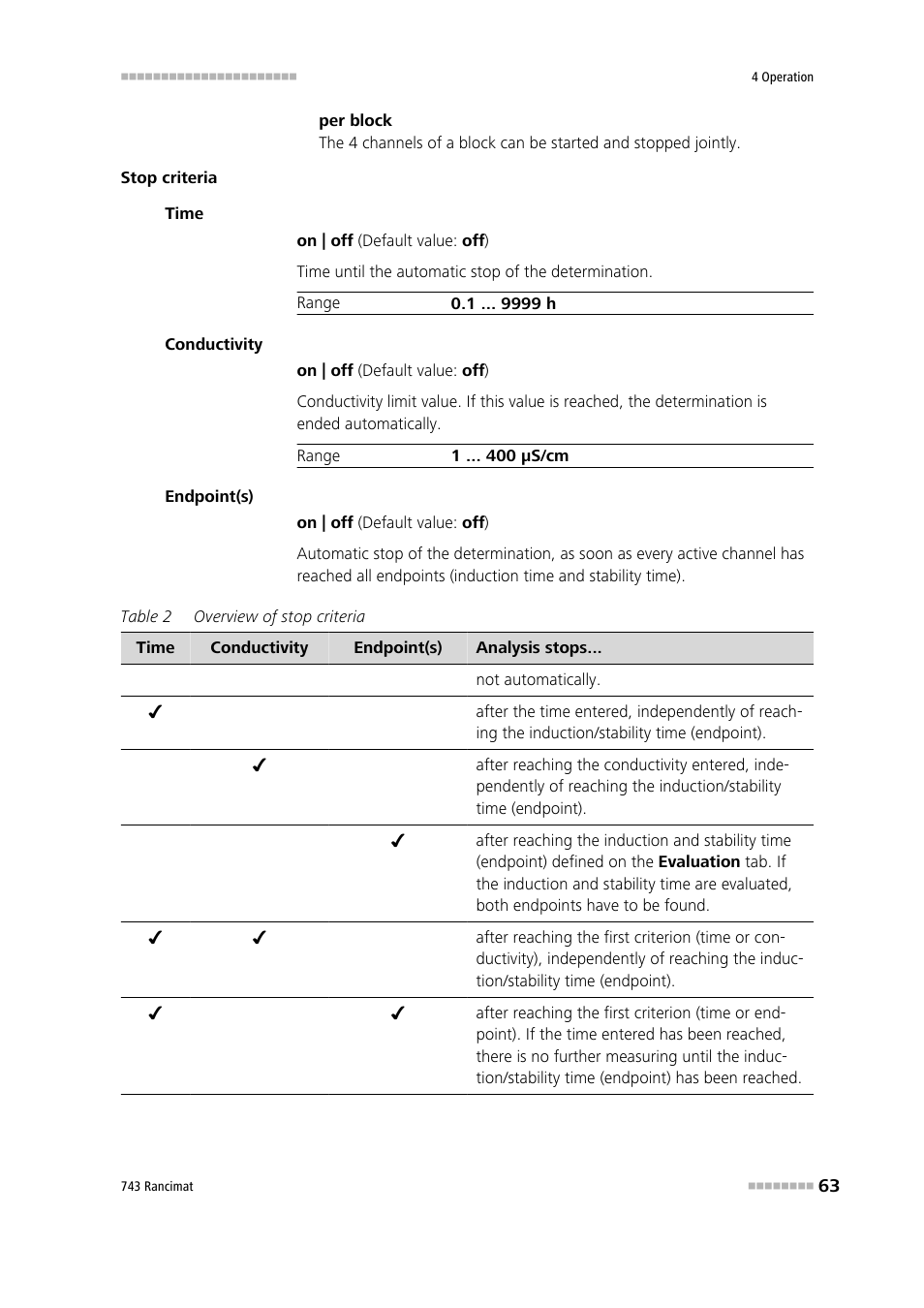 Metrohm 743 Rancimat User Manual | Page 71 / 197