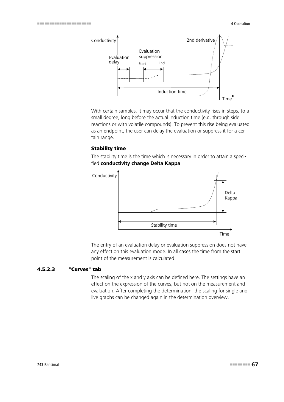 3 "curves" tab | Metrohm 743 Rancimat User Manual | Page 75 / 197