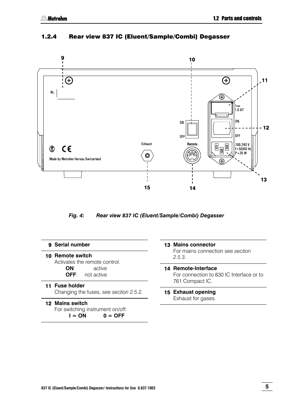 4 rear view 837 ic (eluent/sample/combi) degasser, Rear view 837 ic (eluent/sample/combi) degasser, Fig. 4 | Metrohm 837 IC Degasser User Manual | Page 11 / 37
