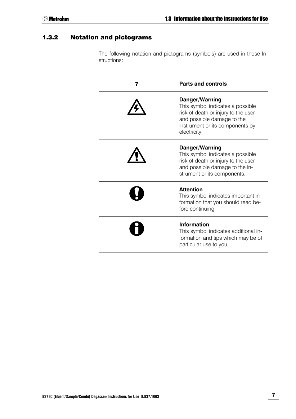 2 notation and pictograms, Notation and pictograms | Metrohm 837 IC Degasser User Manual | Page 13 / 37