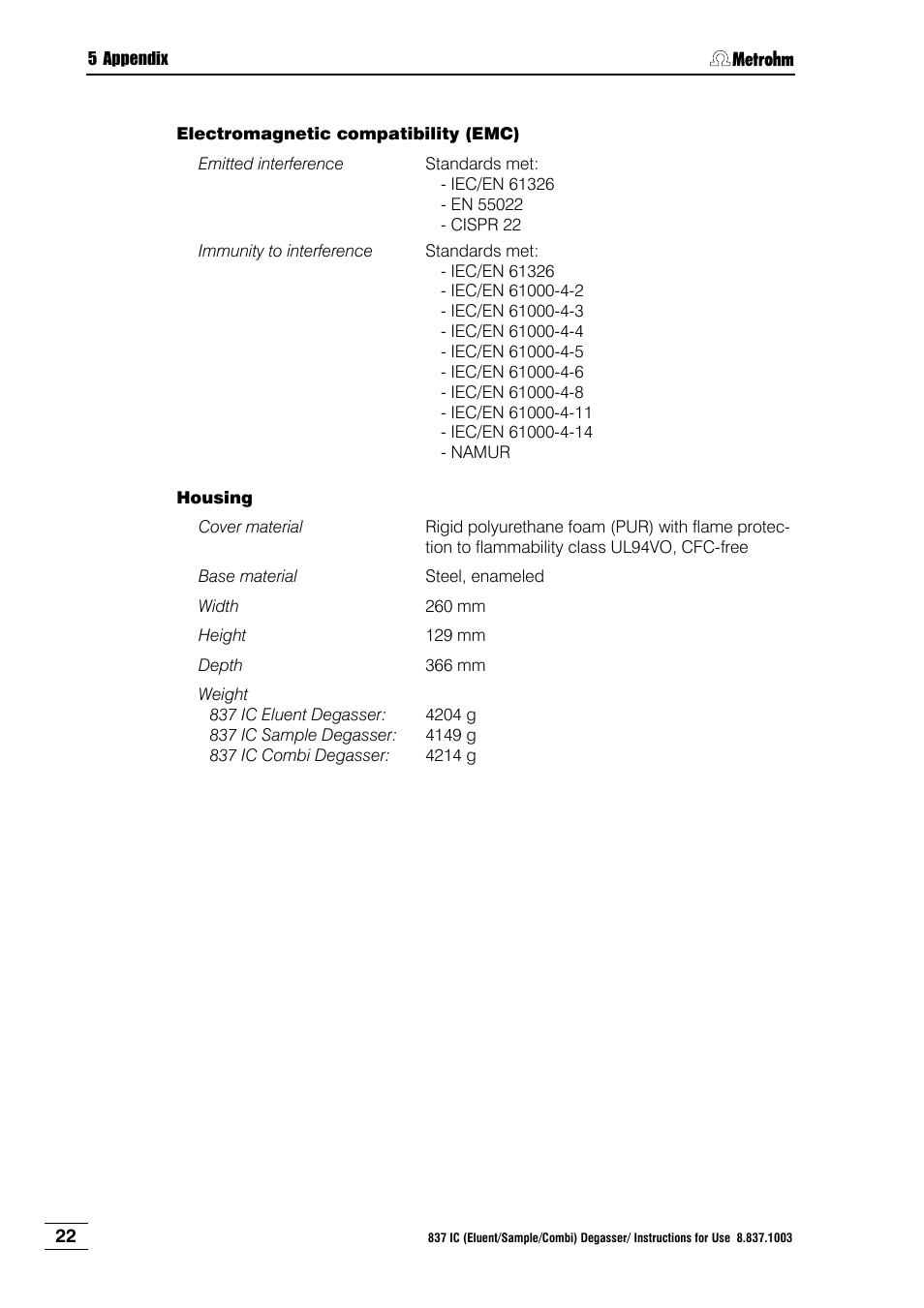 Metrohm 837 IC Degasser User Manual | Page 28 / 37