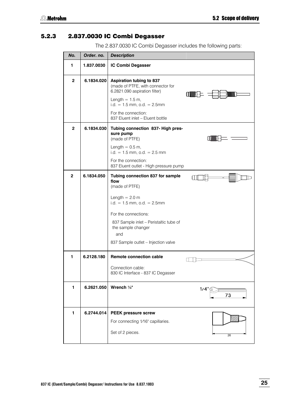 3 2.837.0030 ic combi degasser, 0030 ic combi degasser | Metrohm 837 IC Degasser User Manual | Page 31 / 37