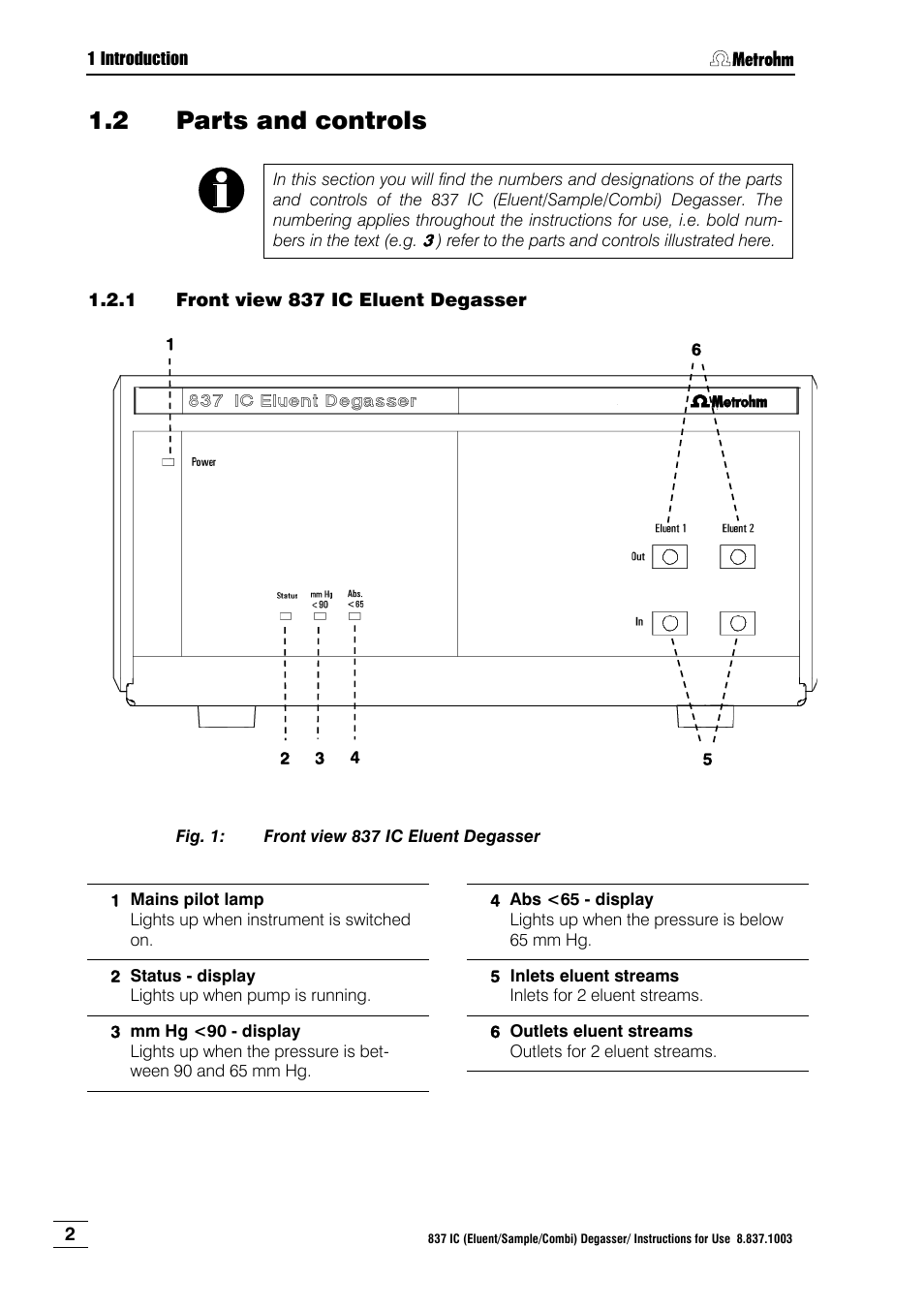 2 parts and controls, 1 front view 837 ic eluent degasser, Parts and controls | Front view 837 ic eluent degasser, Fig. 1 | Metrohm 837 IC Degasser User Manual | Page 8 / 37
