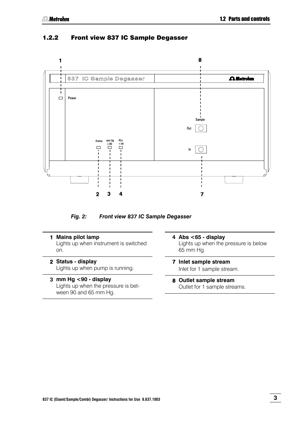 2 front view 837 ic sample degasser, Front view 837 ic sample degasser, Fig. 2 | Metrohm 837 IC Degasser User Manual | Page 9 / 37