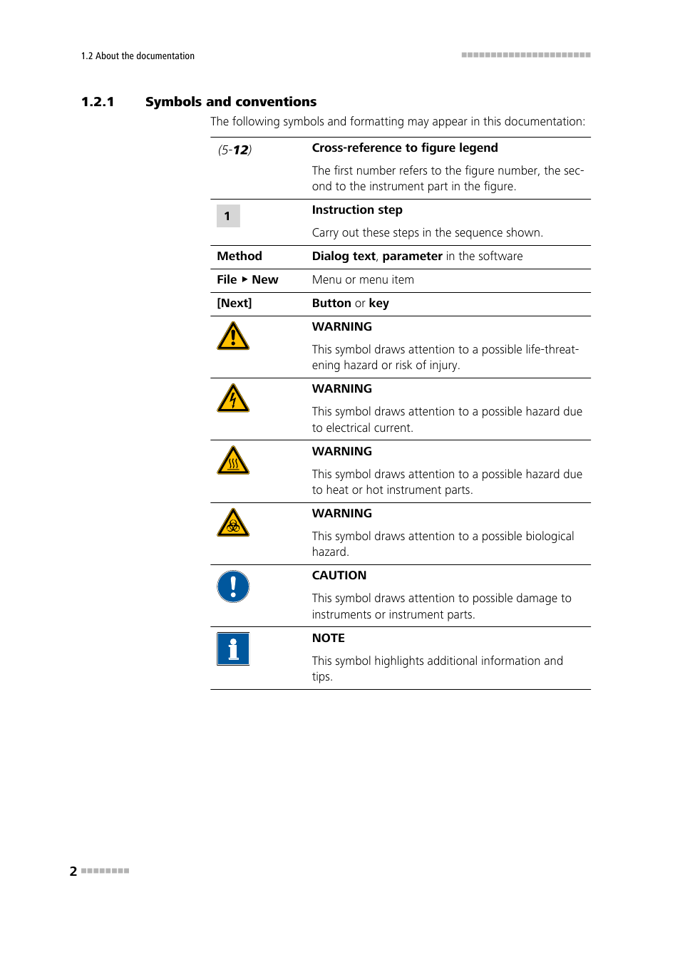 1 symbols and conventions, Symbols and conventions | Metrohm Liquid Handling Station User Manual | Page 10 / 35