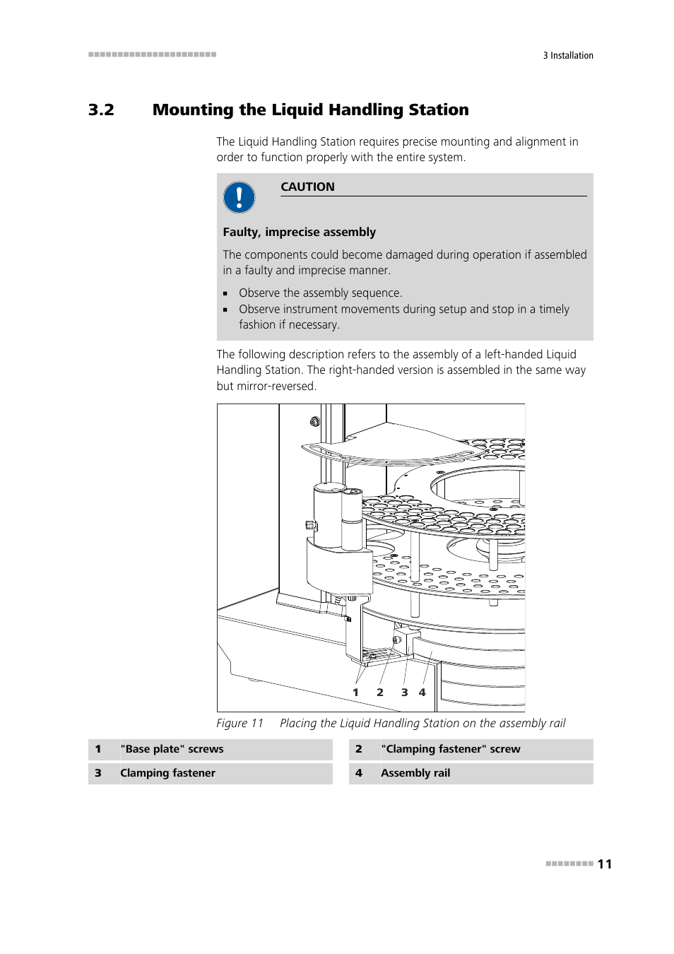 2 mounting the liquid handling station, Mounting the liquid handling station, Figure 11 | Metrohm Liquid Handling Station User Manual | Page 19 / 35