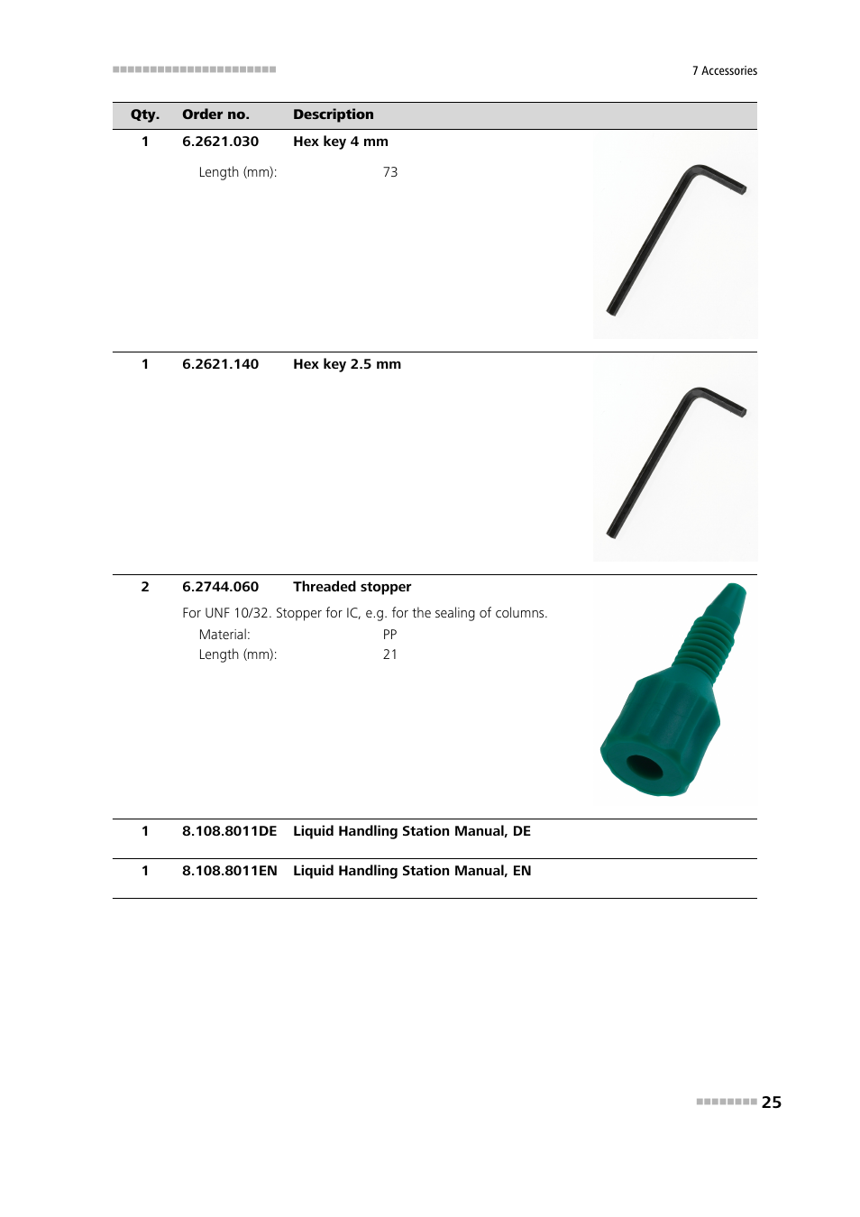 Metrohm Liquid Handling Station User Manual | Page 33 / 35