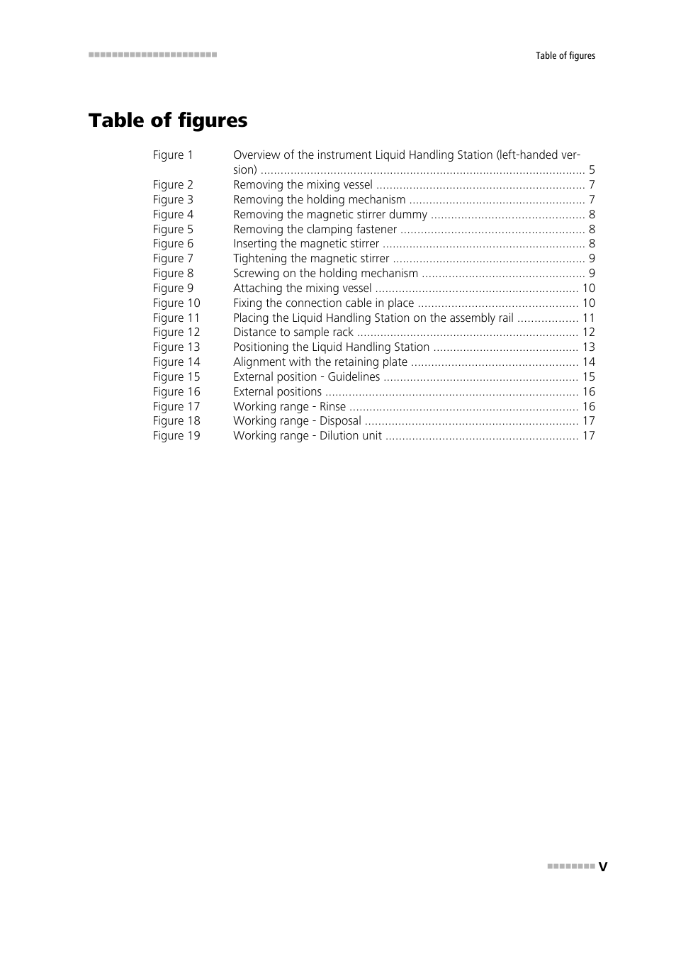 Table of figures | Metrohm Liquid Handling Station User Manual | Page 7 / 35