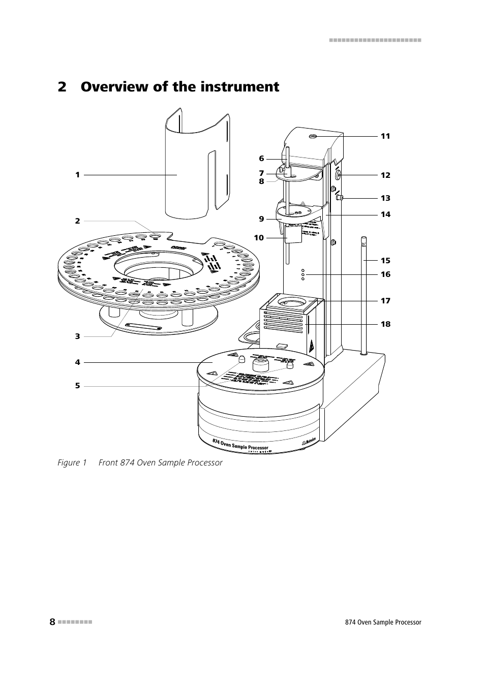 2 overview of the instrument, Figure 1, Front 874 oven sample processor | Metrohm 874 USB Oven Sample Processor User Manual | Page 16 / 79