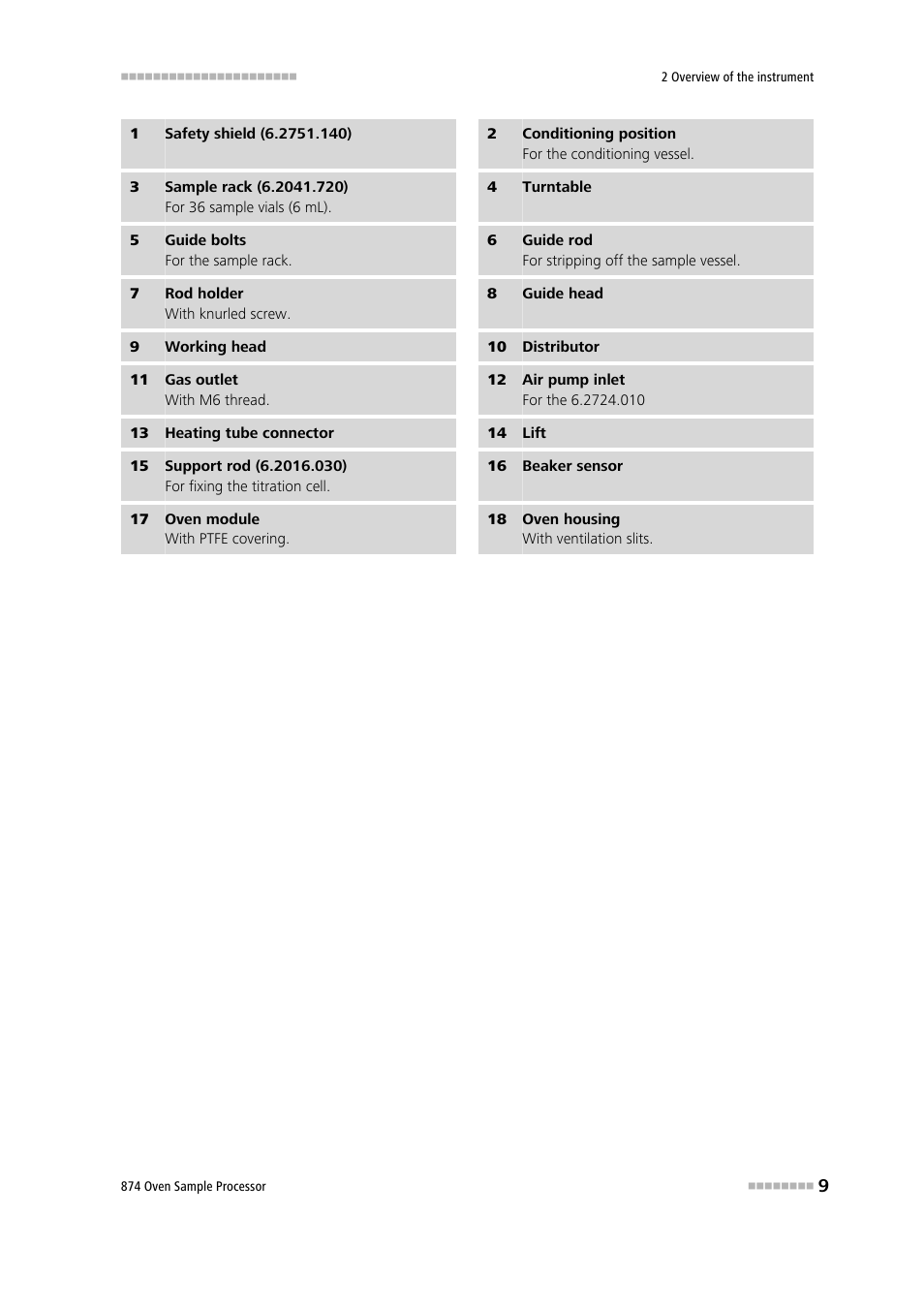 Metrohm 874 USB Oven Sample Processor User Manual | Page 17 / 79