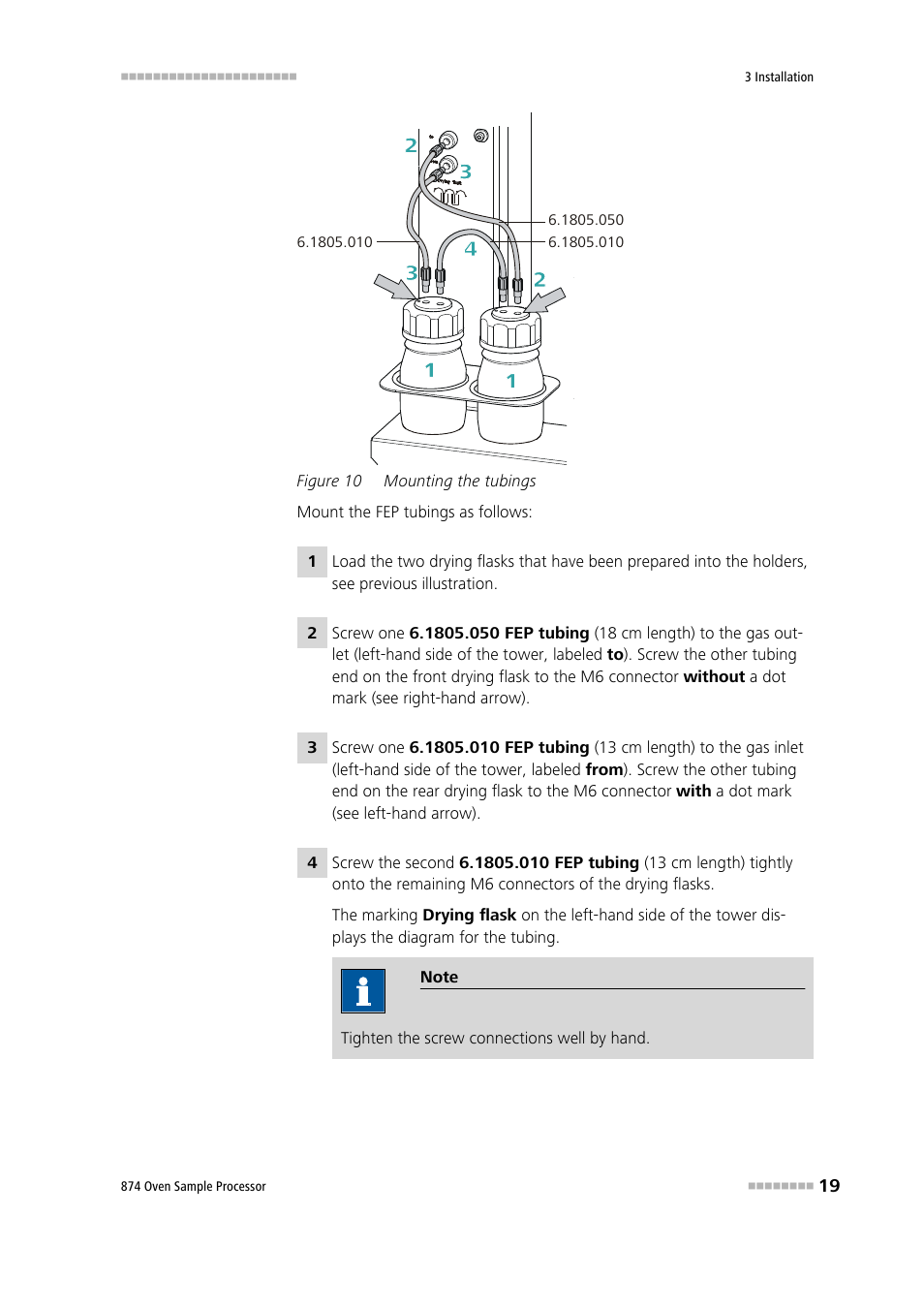 Figure 10, Mounting the tubings | Metrohm 874 USB Oven Sample Processor User Manual | Page 27 / 79