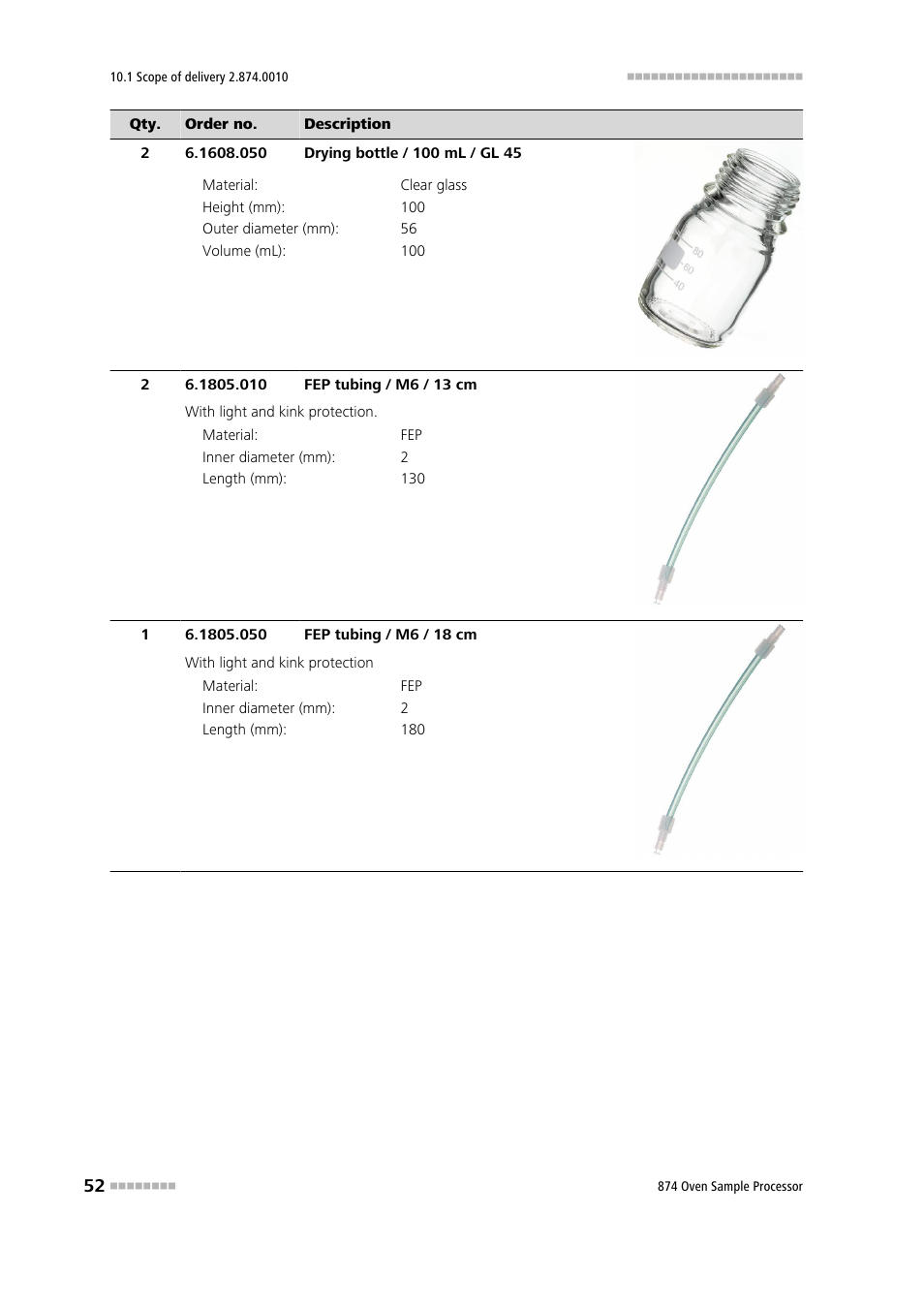 Metrohm 874 USB Oven Sample Processor User Manual | Page 60 / 79