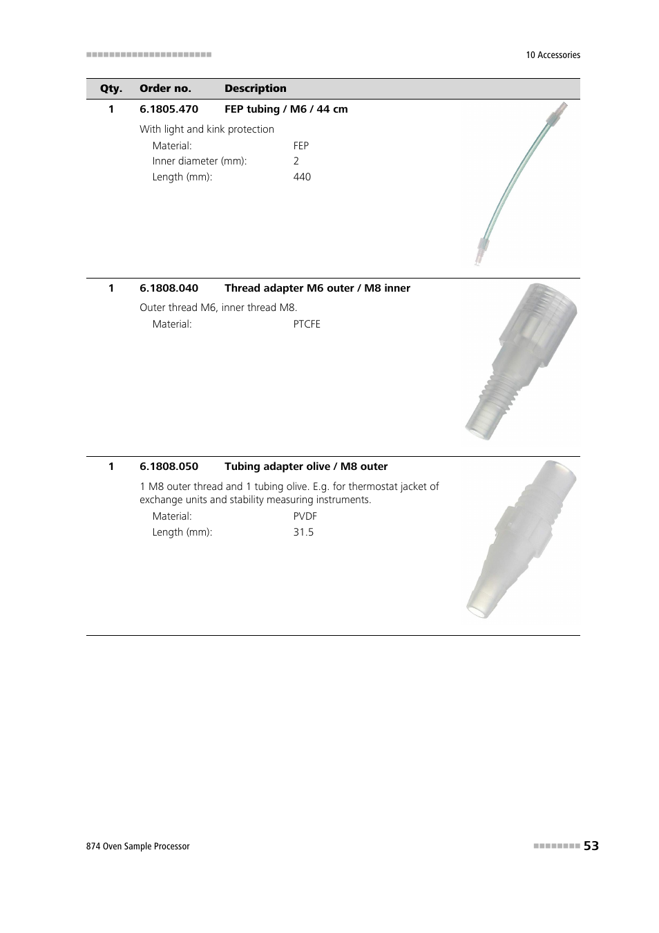 Metrohm 874 USB Oven Sample Processor User Manual | Page 61 / 79