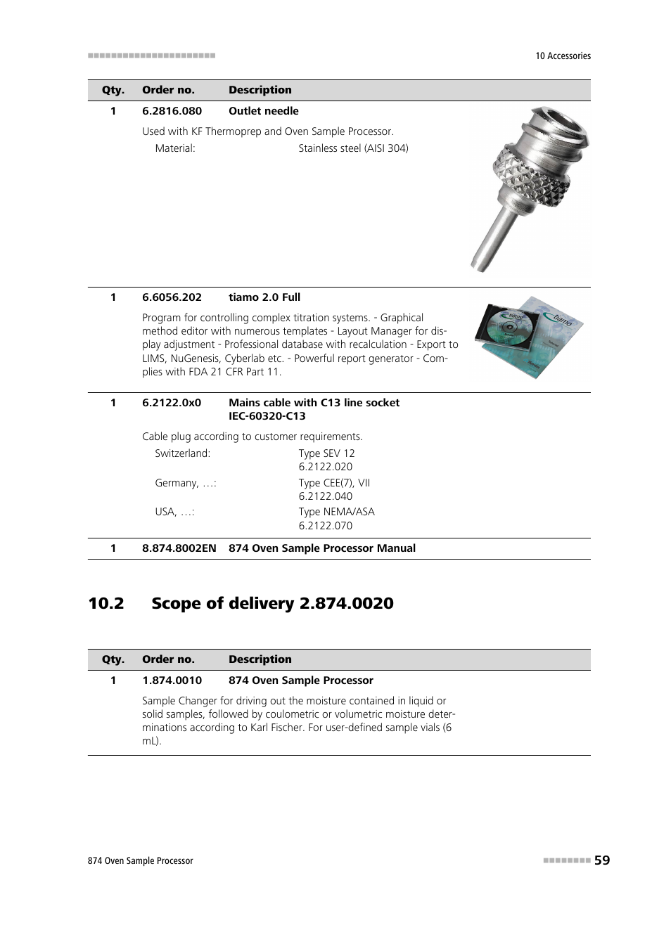 2 scope of delivery 2.874.0020 | Metrohm 874 USB Oven Sample Processor User Manual | Page 67 / 79
