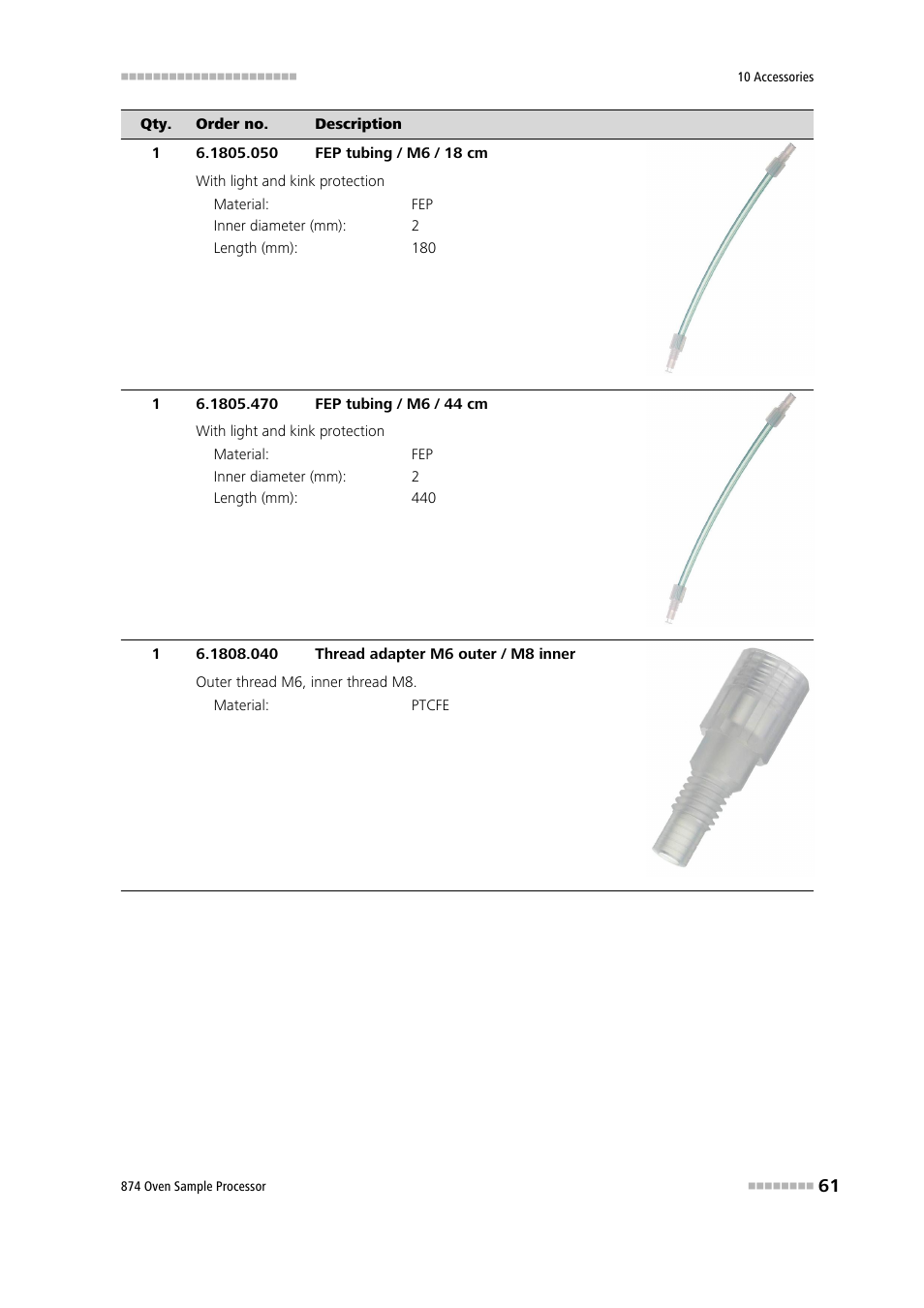 Metrohm 874 USB Oven Sample Processor User Manual | Page 69 / 79