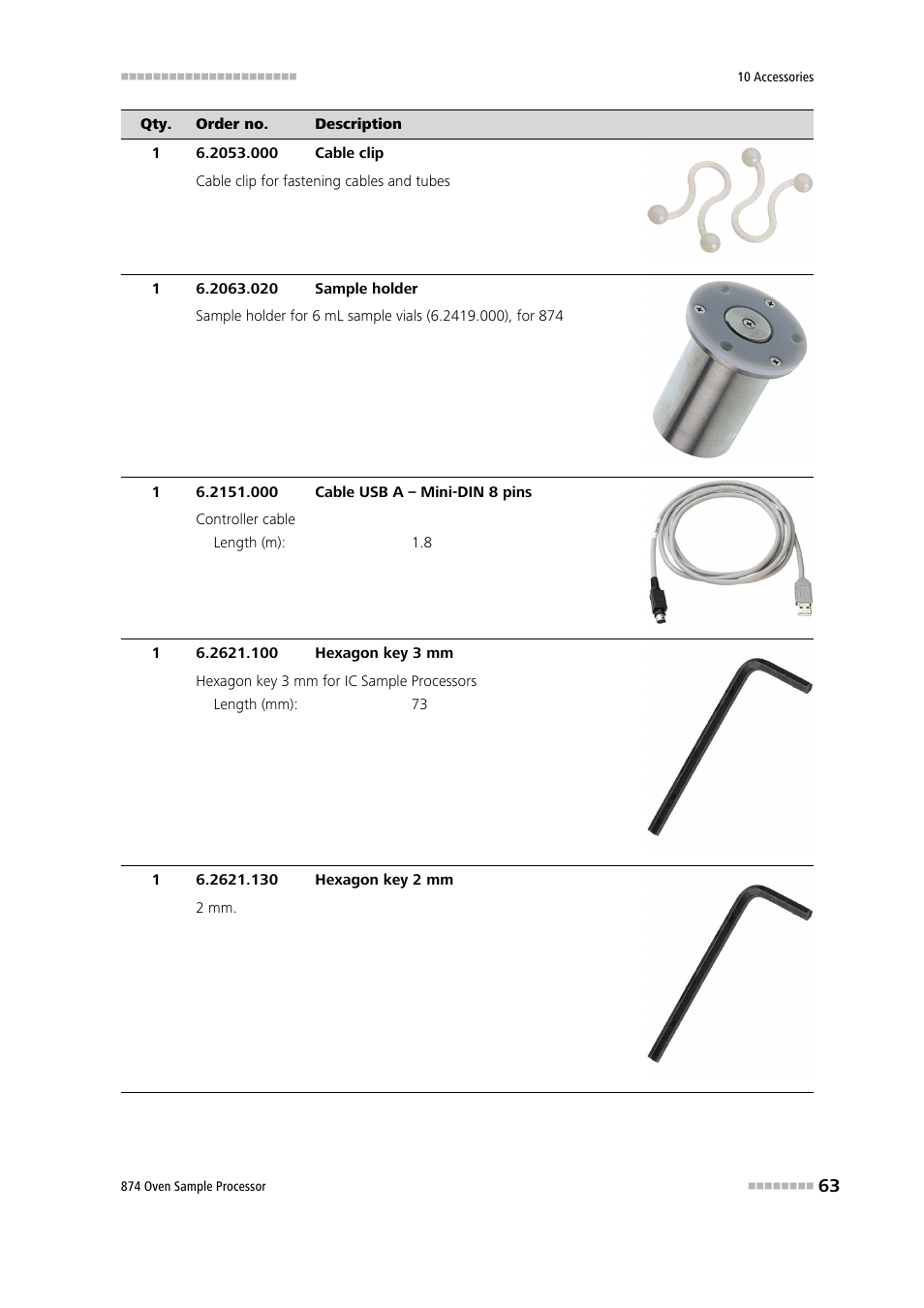 Metrohm 874 USB Oven Sample Processor User Manual | Page 71 / 79