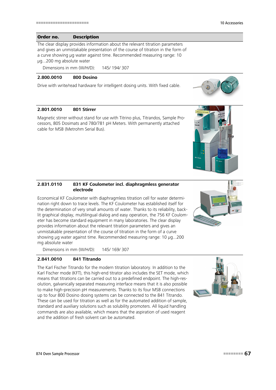 Metrohm 874 USB Oven Sample Processor User Manual | Page 75 / 79