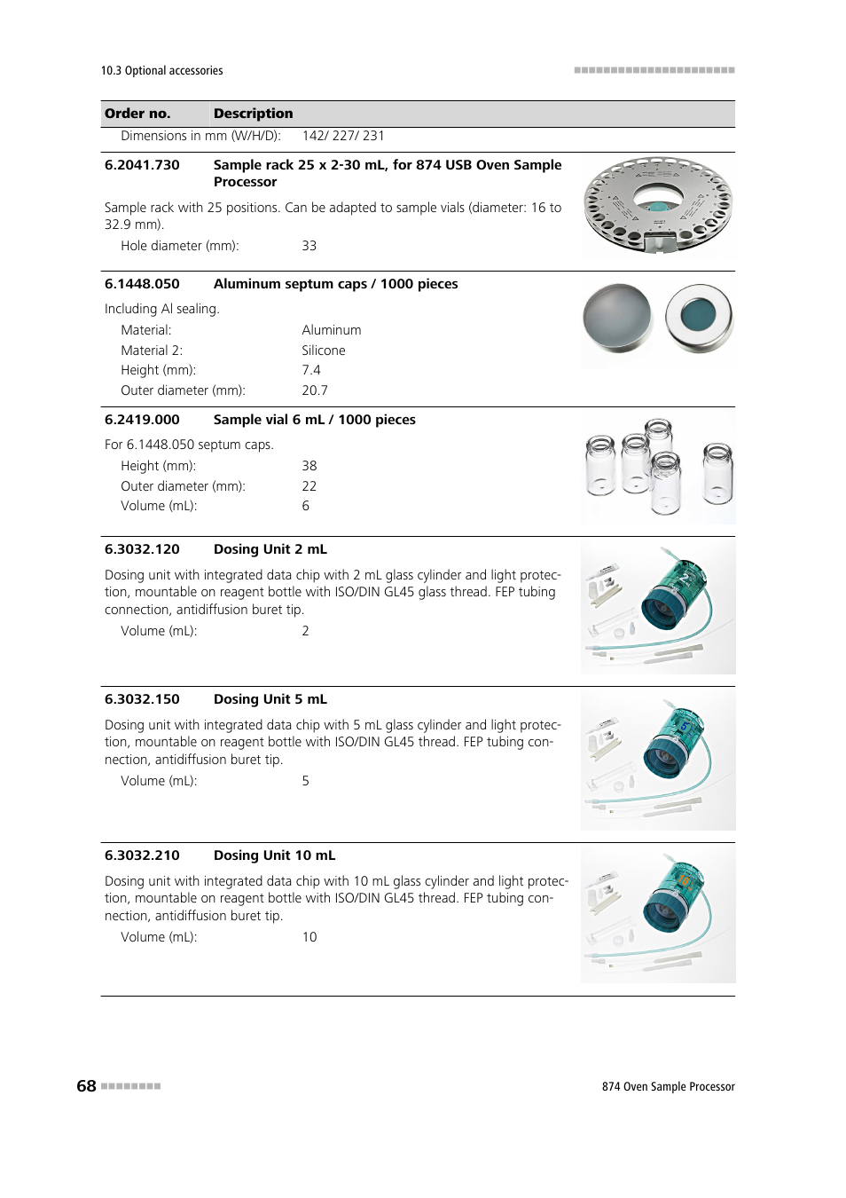 Metrohm 874 USB Oven Sample Processor User Manual | Page 76 / 79