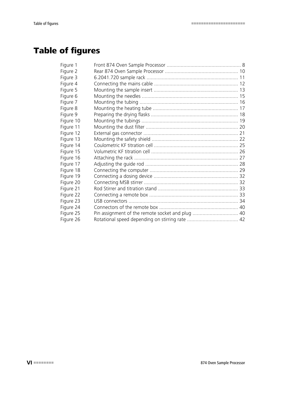 Table of figures | Metrohm 874 USB Oven Sample Processor User Manual | Page 8 / 79