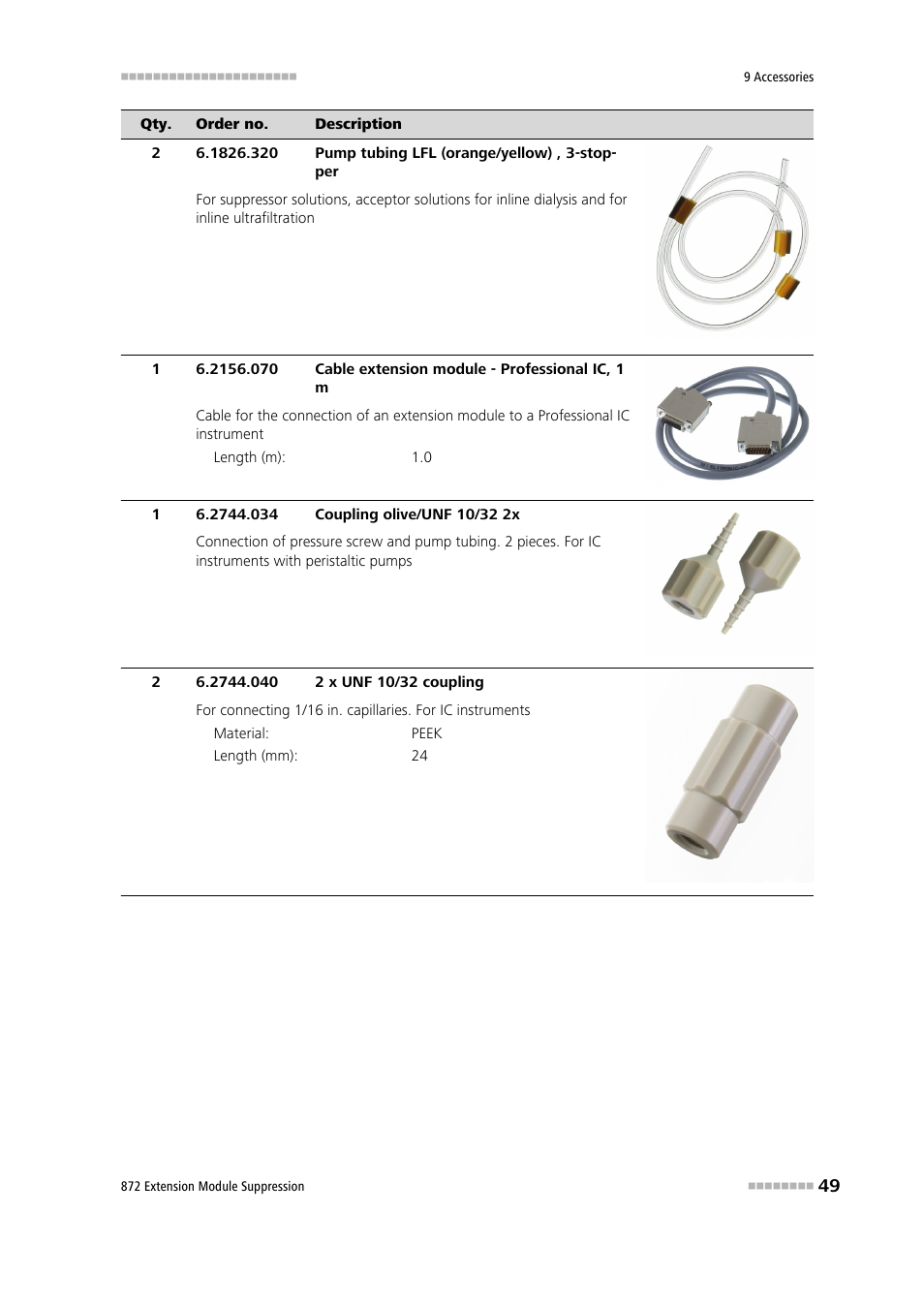 Metrohm 872 Extension Module Suppression User Manual | Page 57 / 60