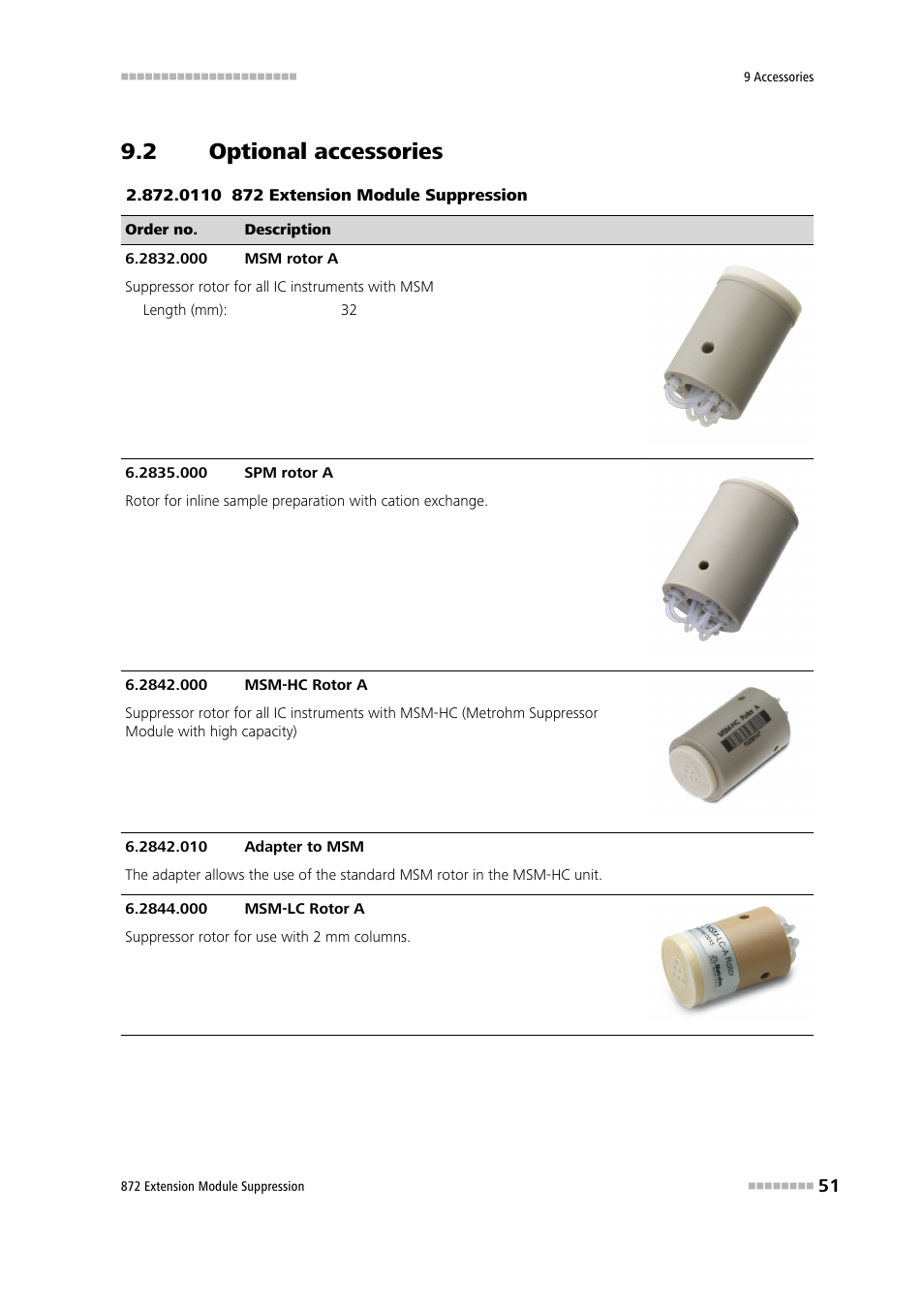 2 optional accessories, Optional accessories | Metrohm 872 Extension Module Suppression User Manual | Page 59 / 60