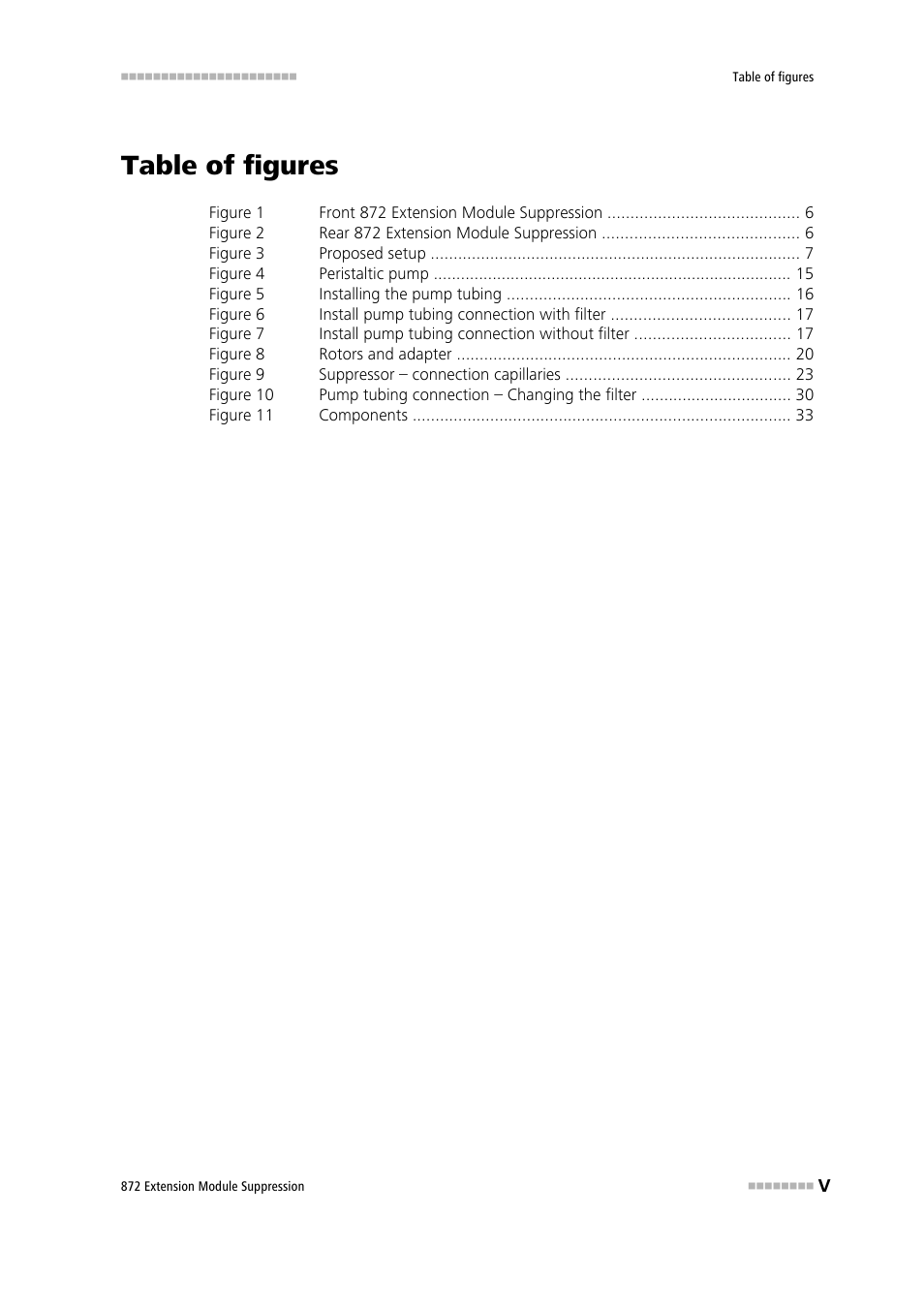 Table of figures | Metrohm 872 Extension Module Suppression User Manual | Page 7 / 60