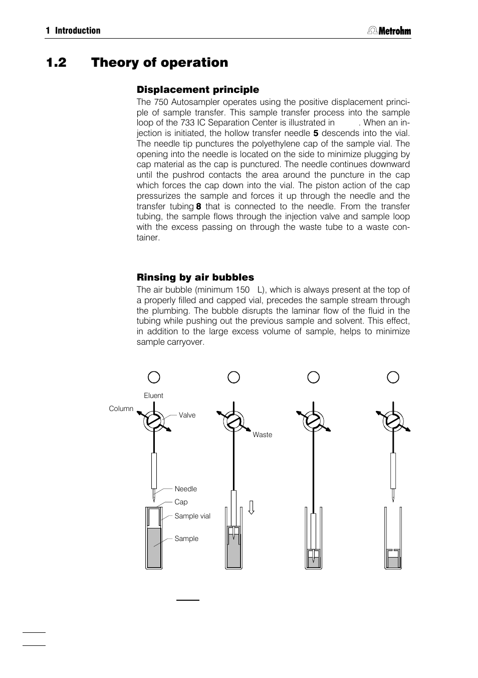 2 theory of operation | Metrohm 750 Autosampler User Manual | Page 5 / 65