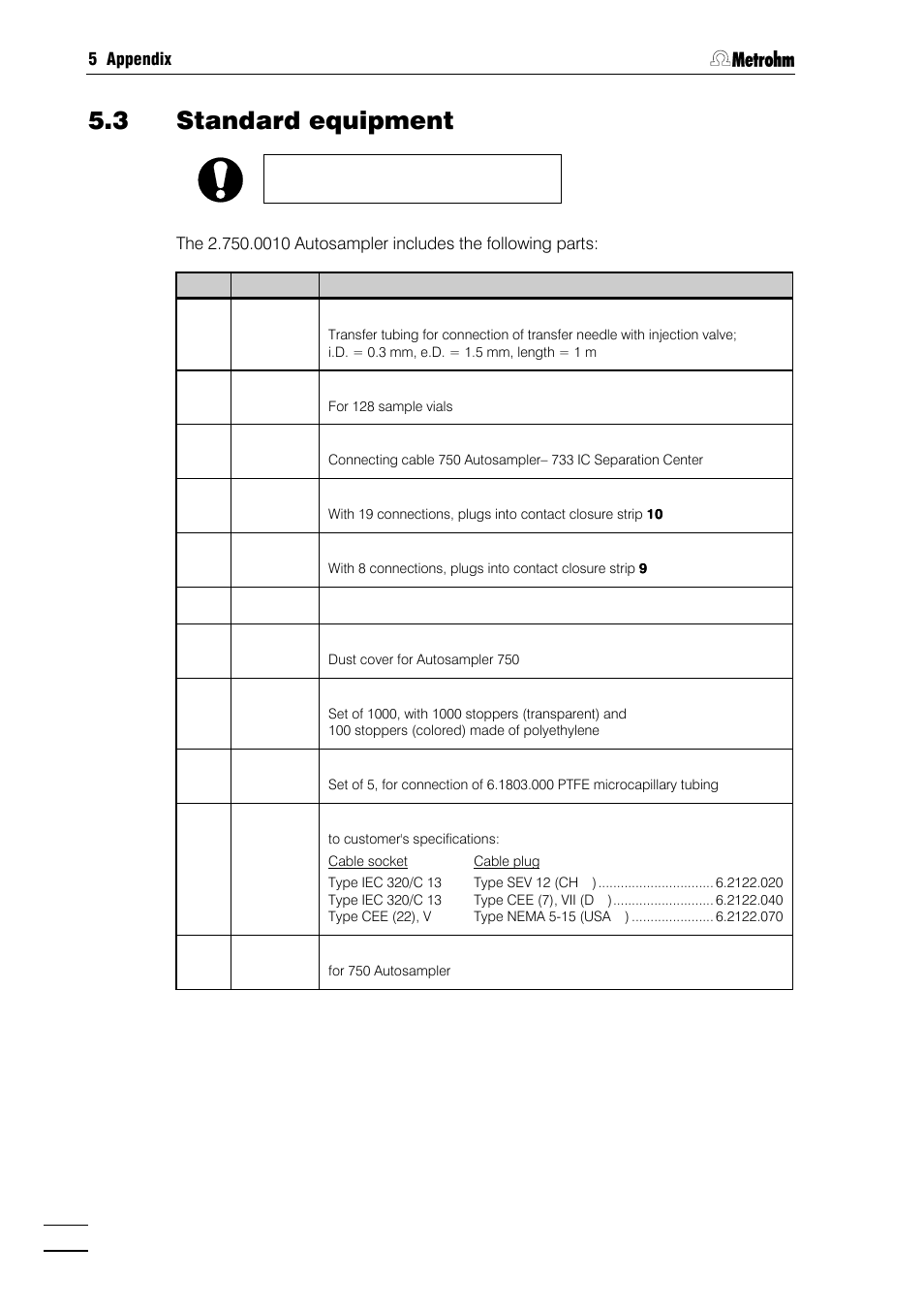 3 standard equipment | Metrohm 750 Autosampler User Manual | Page 57 / 65