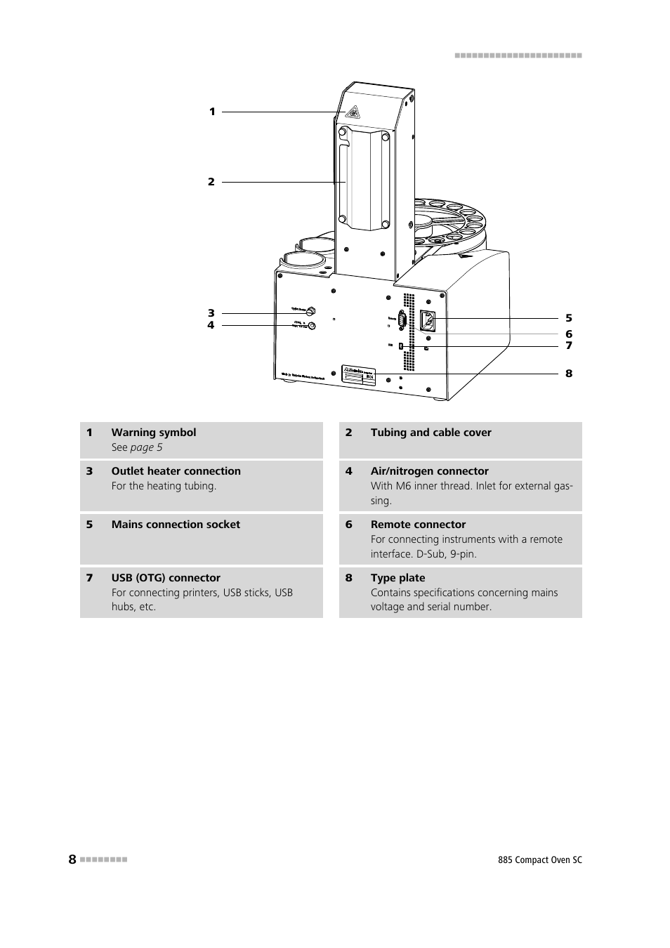 Metrohm 885 Compact Oven SC User Manual | Page 18 / 93