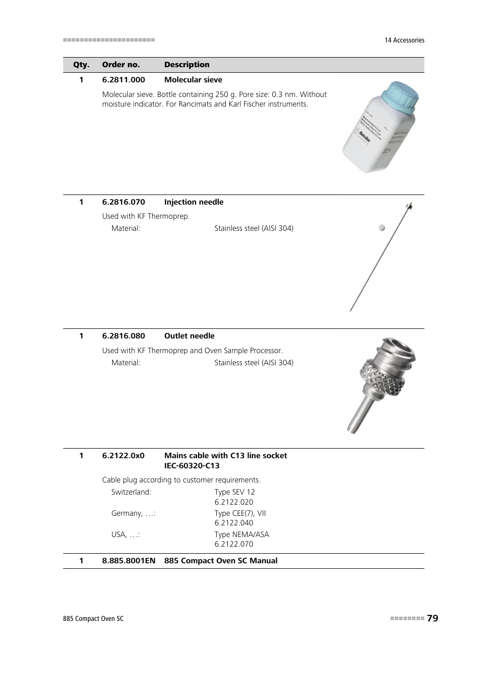 Metrohm 885 Compact Oven SC User Manual | Page 89 / 93