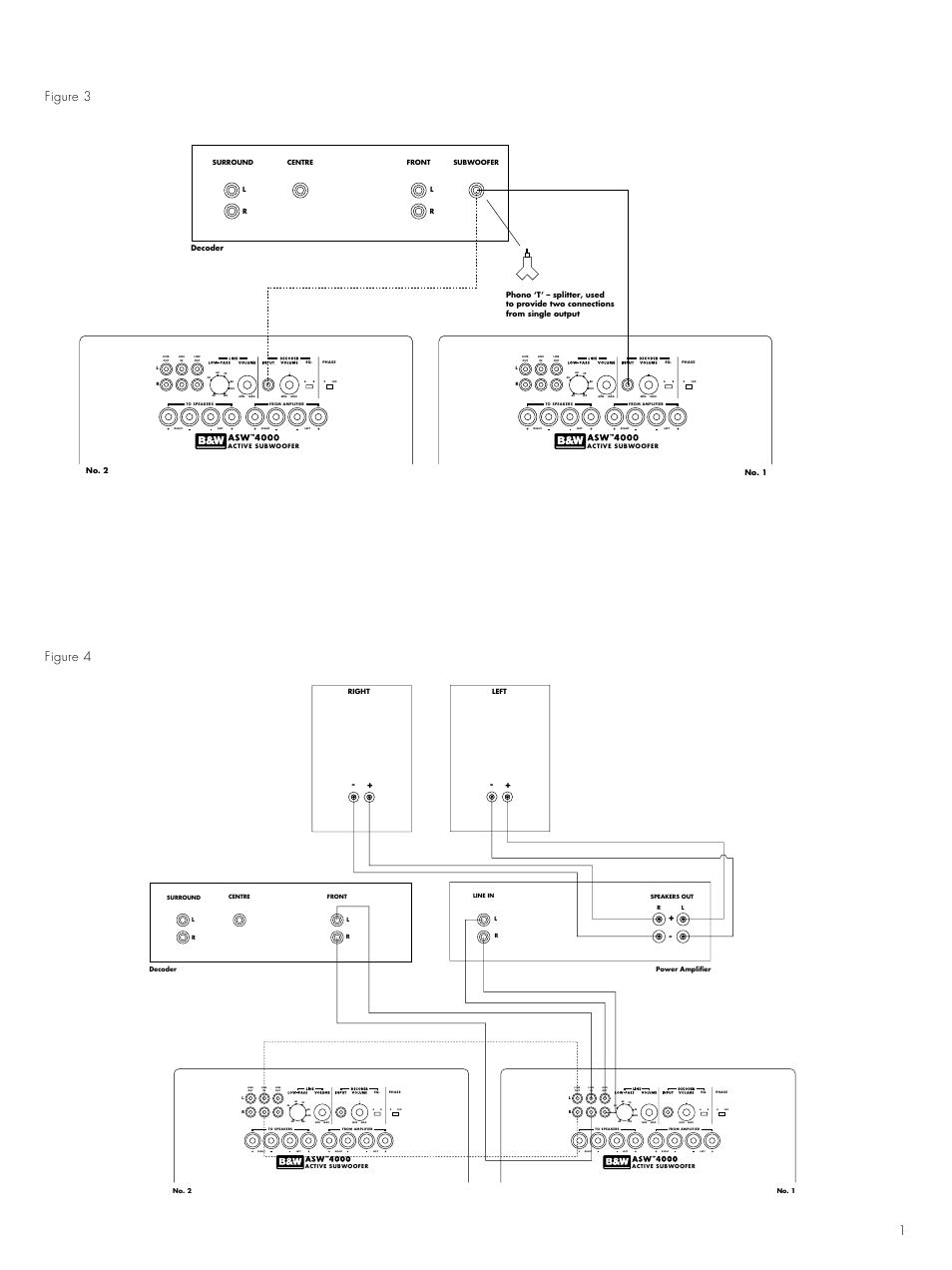 1figure 3 figure 4 | Bowers & Wilkins 4000 User Manual | Page 3 / 42