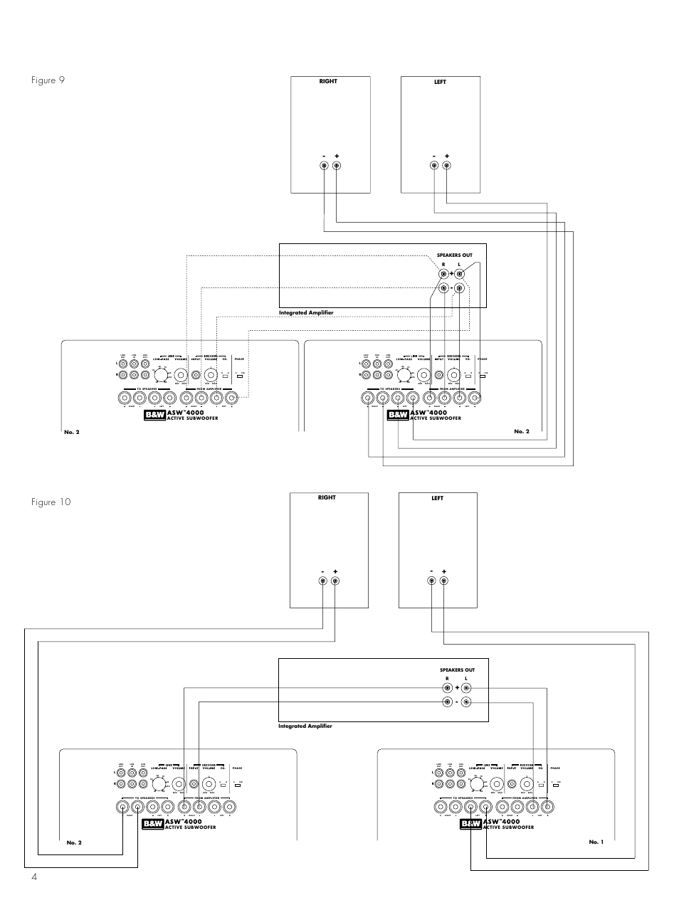 4figure 9 figure 10 | Bowers & Wilkins 4000 User Manual | Page 6 / 42