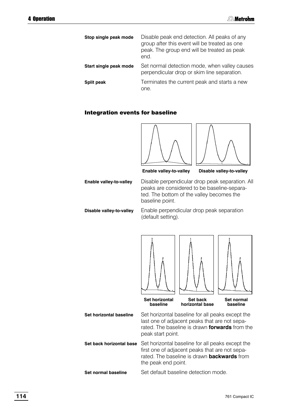 Metrohm 761 Compact IC User Manual | Page 124 / 228