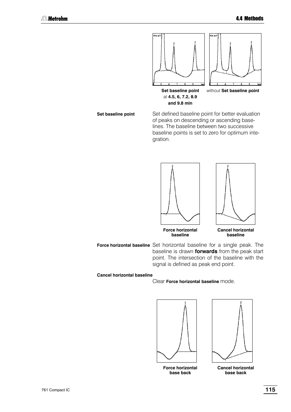 Metrohm 761 Compact IC User Manual | Page 125 / 228