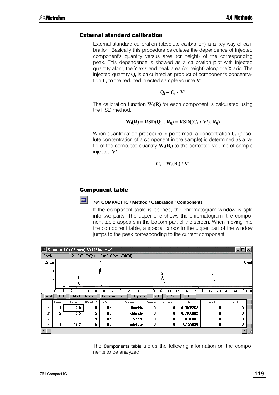 Metrohm 761 Compact IC User Manual | Page 129 / 228