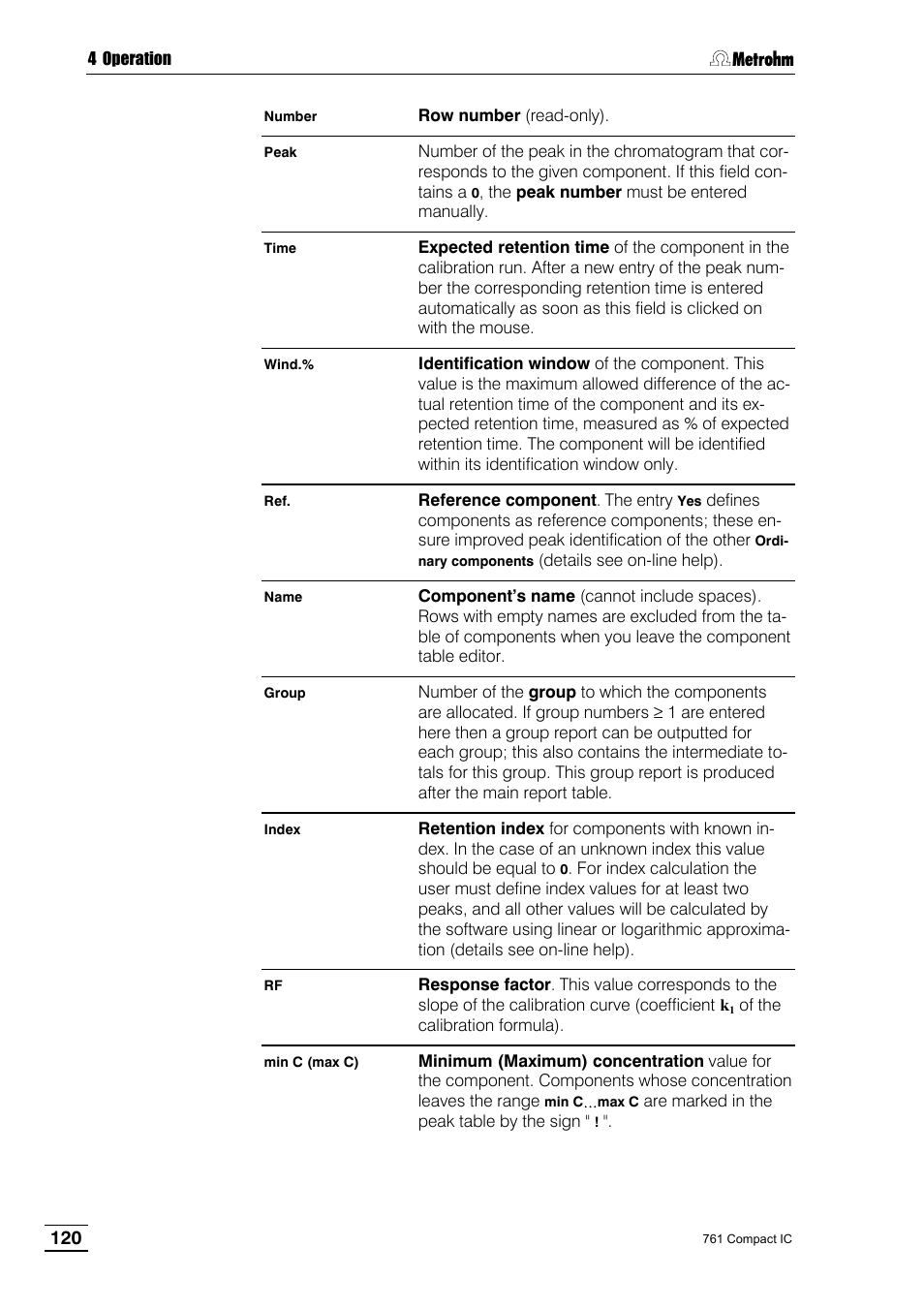 Metrohm 761 Compact IC User Manual | Page 130 / 228