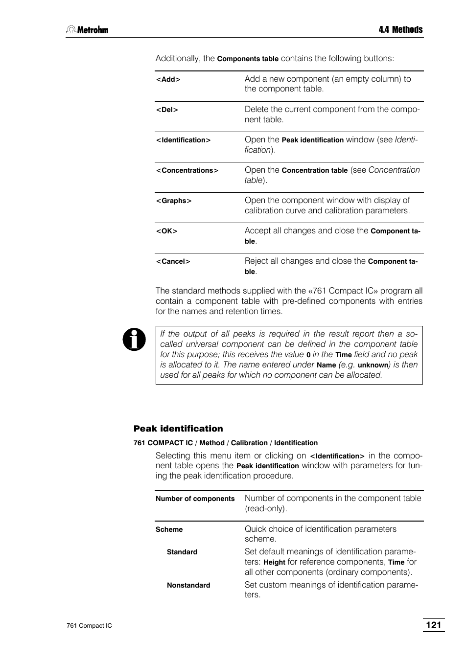 Metrohm 761 Compact IC User Manual | Page 131 / 228