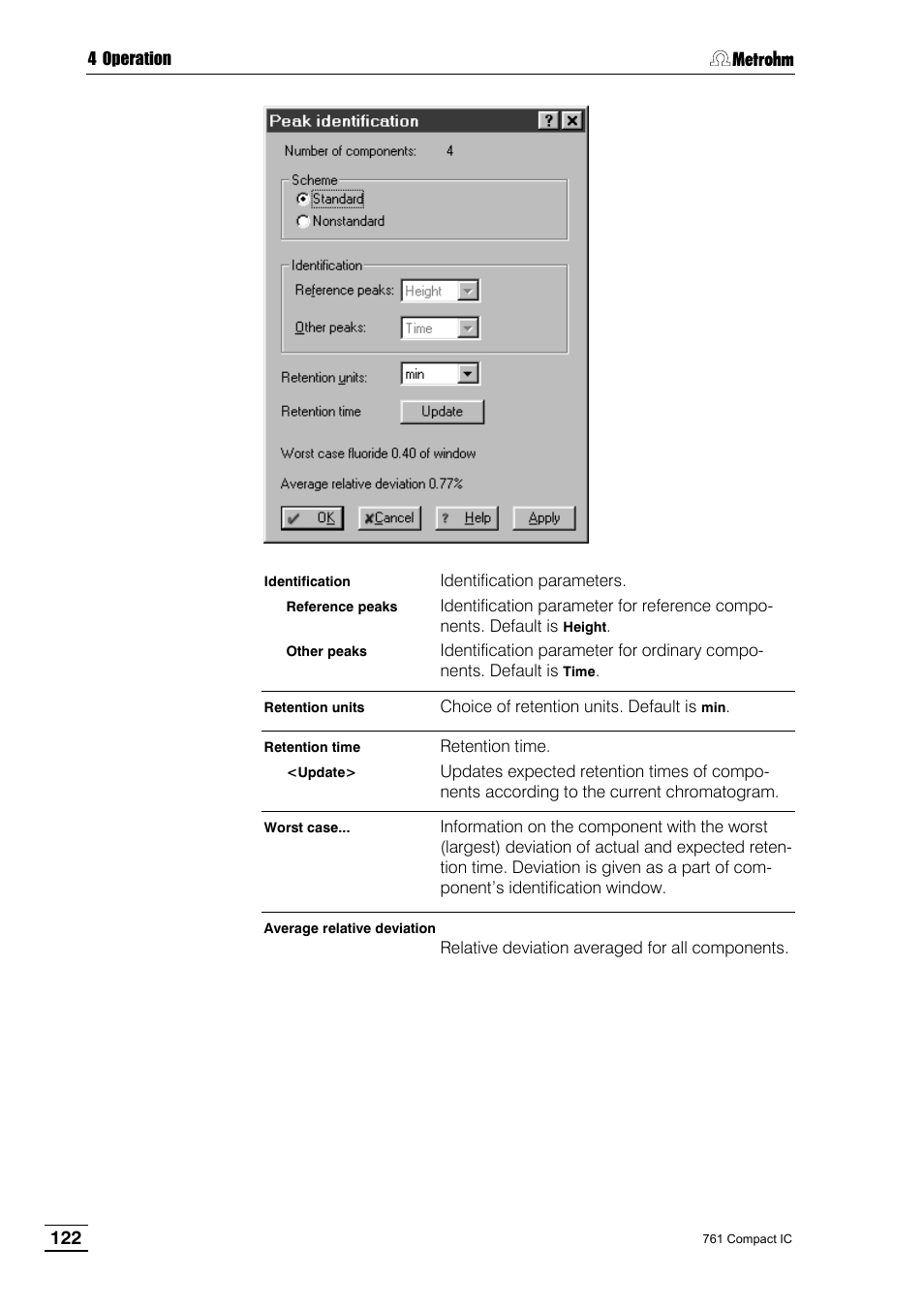 Metrohm 761 Compact IC User Manual | Page 132 / 228
