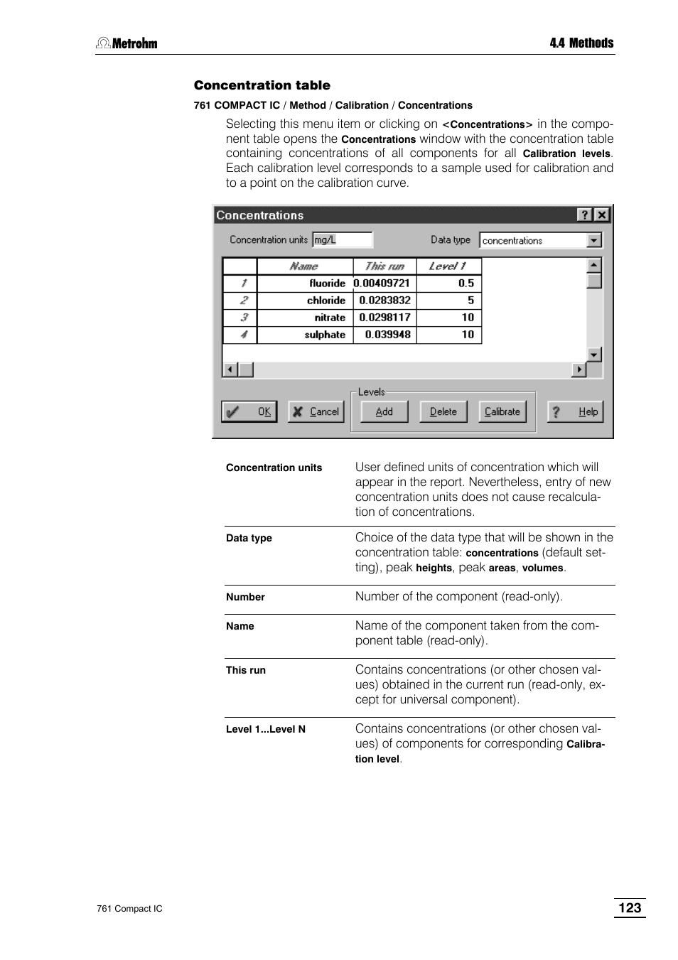 Metrohm 761 Compact IC User Manual | Page 133 / 228